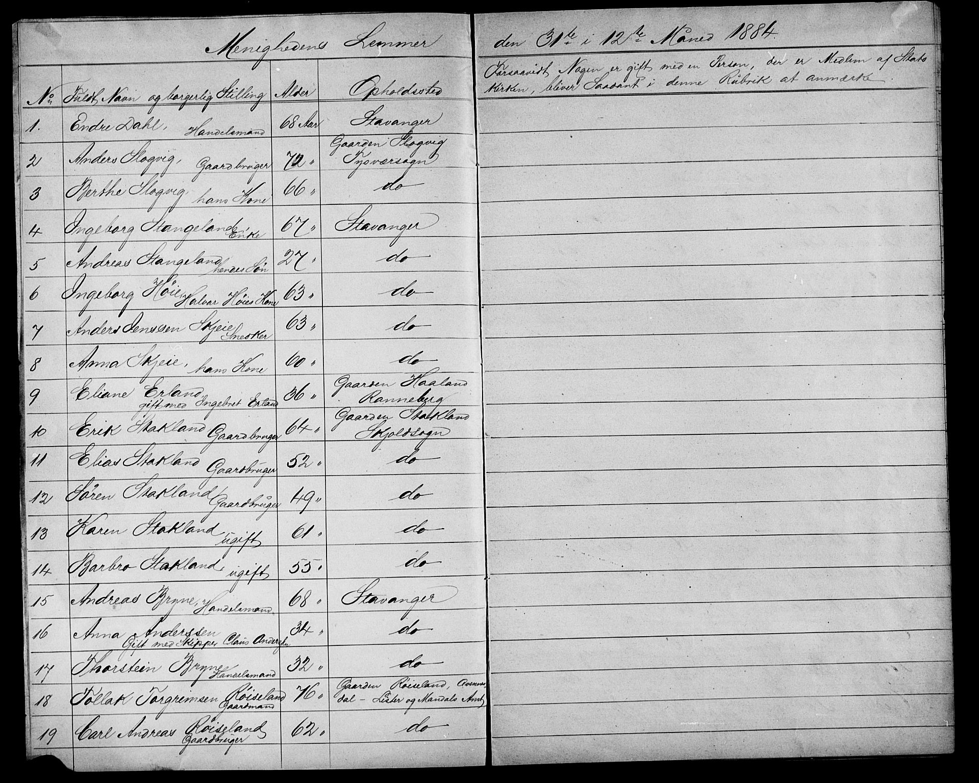 Pa 0160 - Vennenes Samfunn, Stavanger, AV/SAST-A-100269/F: Dissenter register no. -, 1870-1898