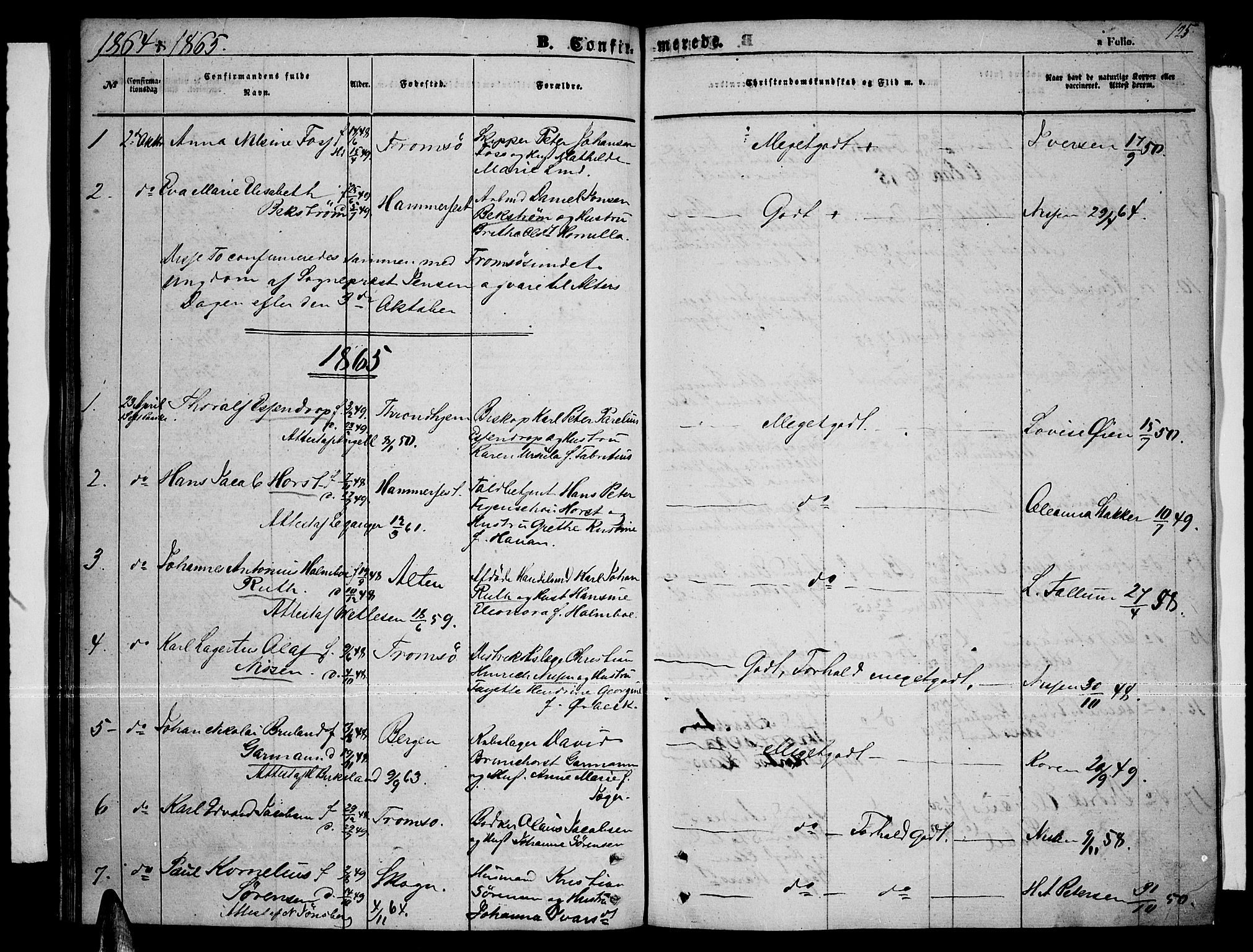 Tromsø sokneprestkontor/stiftsprosti/domprosti, SATØ/S-1343/G/Gb/L0006klokker: Parish register (copy) no. 6, 1857-1866, p. 125