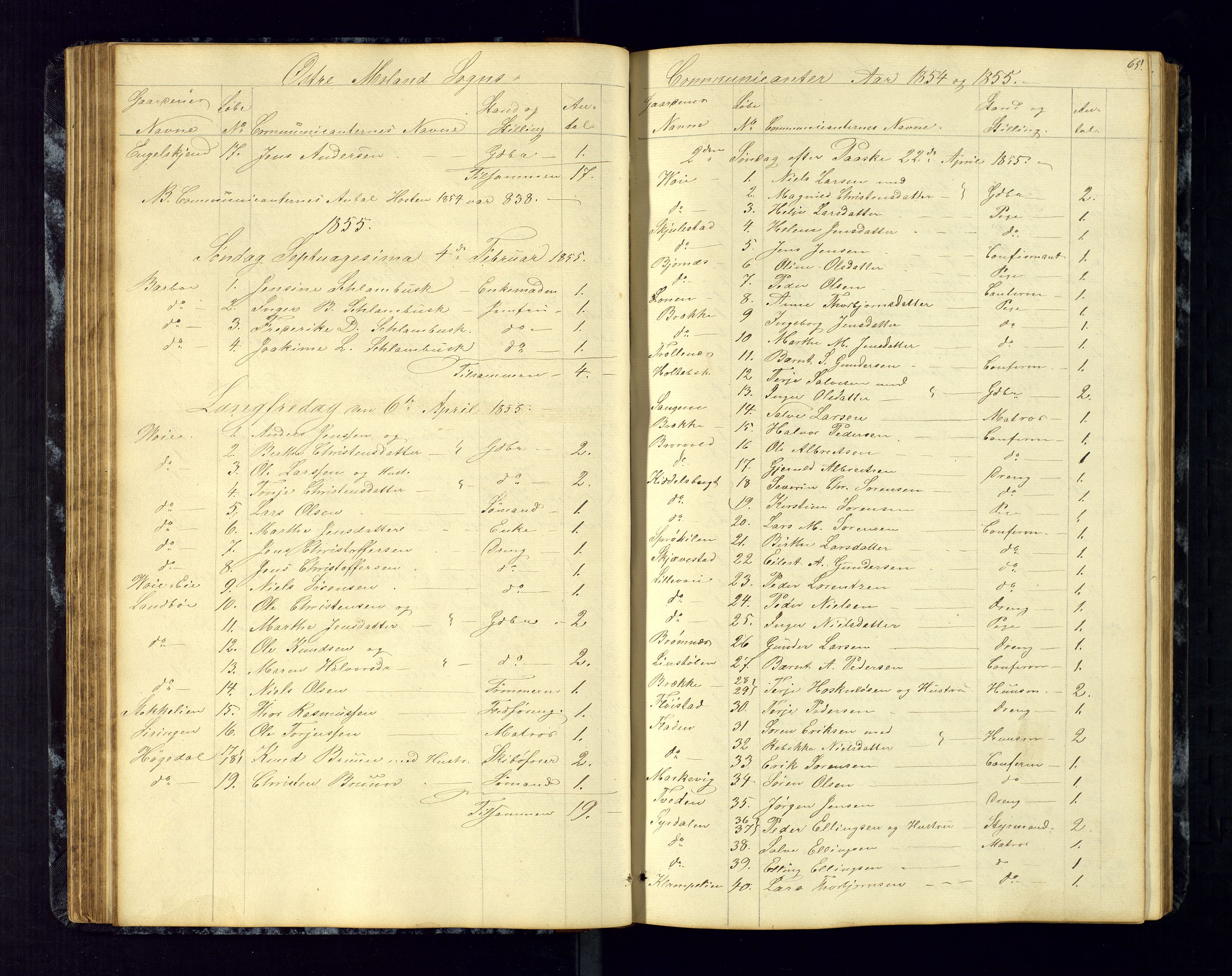 Austre Moland sokneprestkontor, SAK/1111-0001/F/Fc/Fca/L0002: Communicants register no. C-2, 1851-1867, p. 65