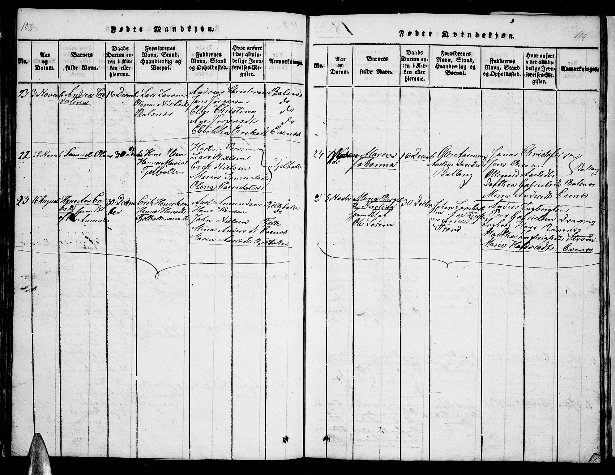 Ministerialprotokoller, klokkerbøker og fødselsregistre - Nordland, SAT/A-1459/863/L0911: Parish register (copy) no. 863C01, 1821-1858, p. 103-104