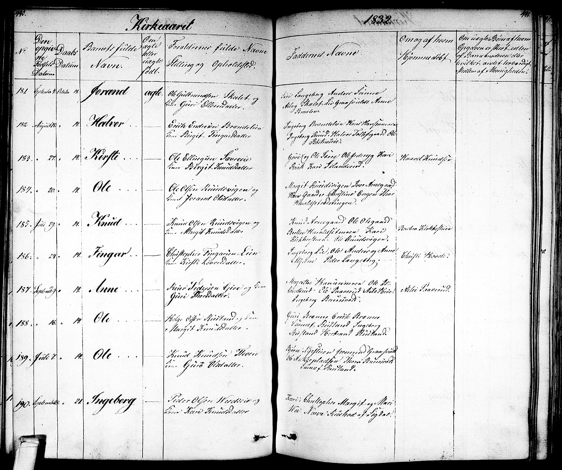 Nes kirkebøker, AV/SAKO-A-236/F/Fa/L0008: Parish register (official) no. 8, 1824-1834, p. 440-441