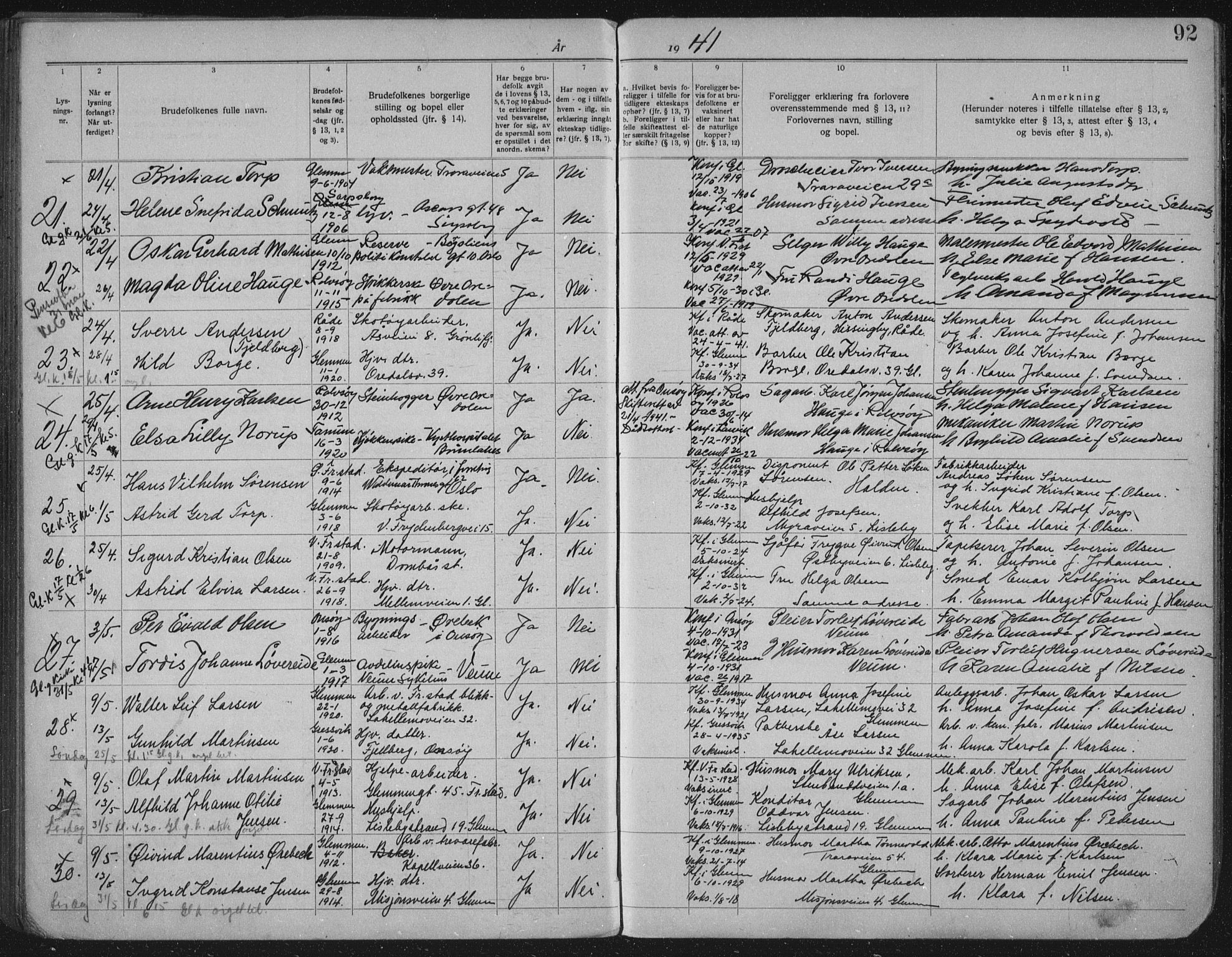 Glemmen prestekontor Kirkebøker, AV/SAO-A-10908/H/Ha/L0003: Banns register no. 3, 1933-1941, p. 92