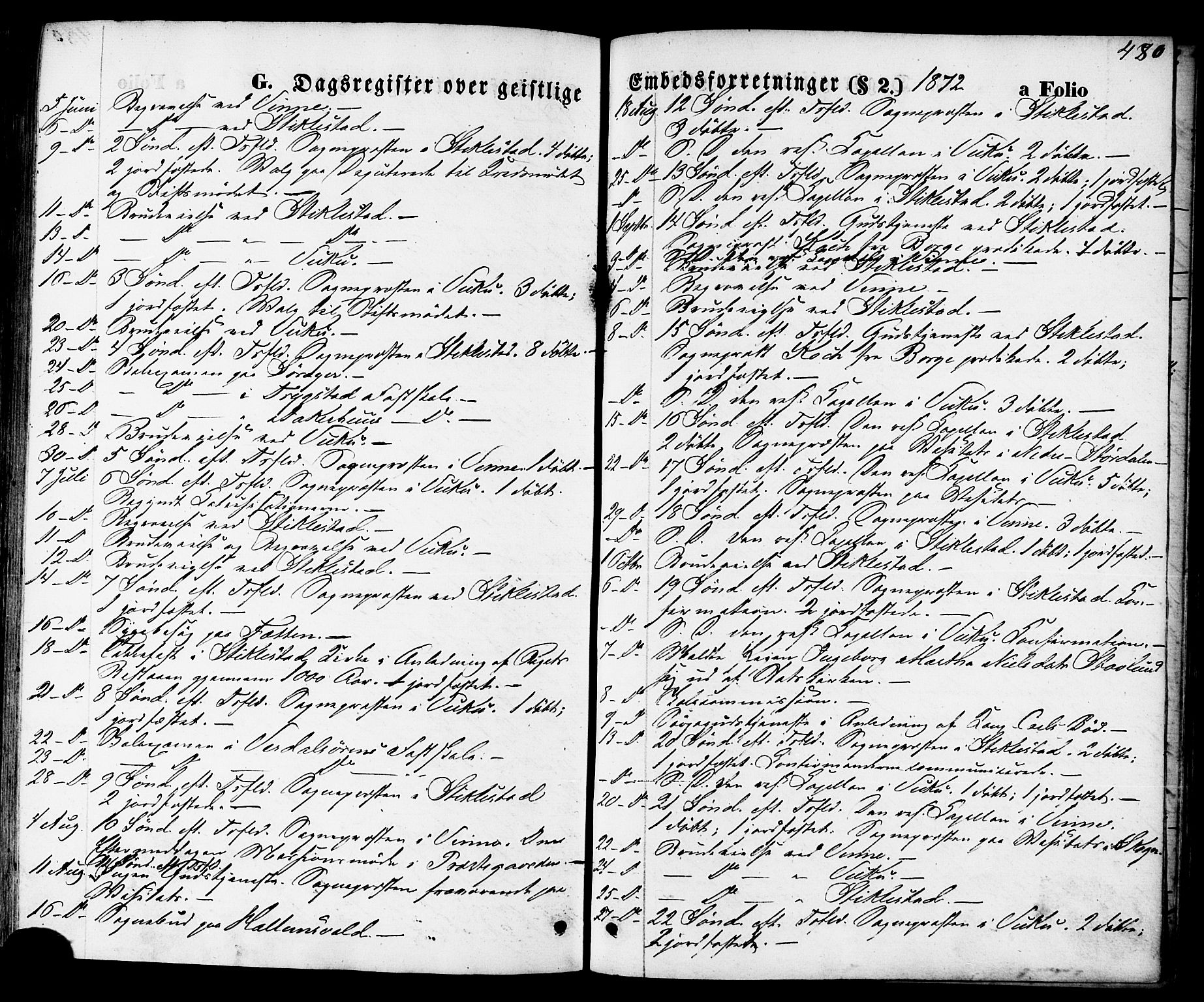Ministerialprotokoller, klokkerbøker og fødselsregistre - Nord-Trøndelag, SAT/A-1458/723/L0242: Parish register (official) no. 723A11, 1870-1880, p. 480