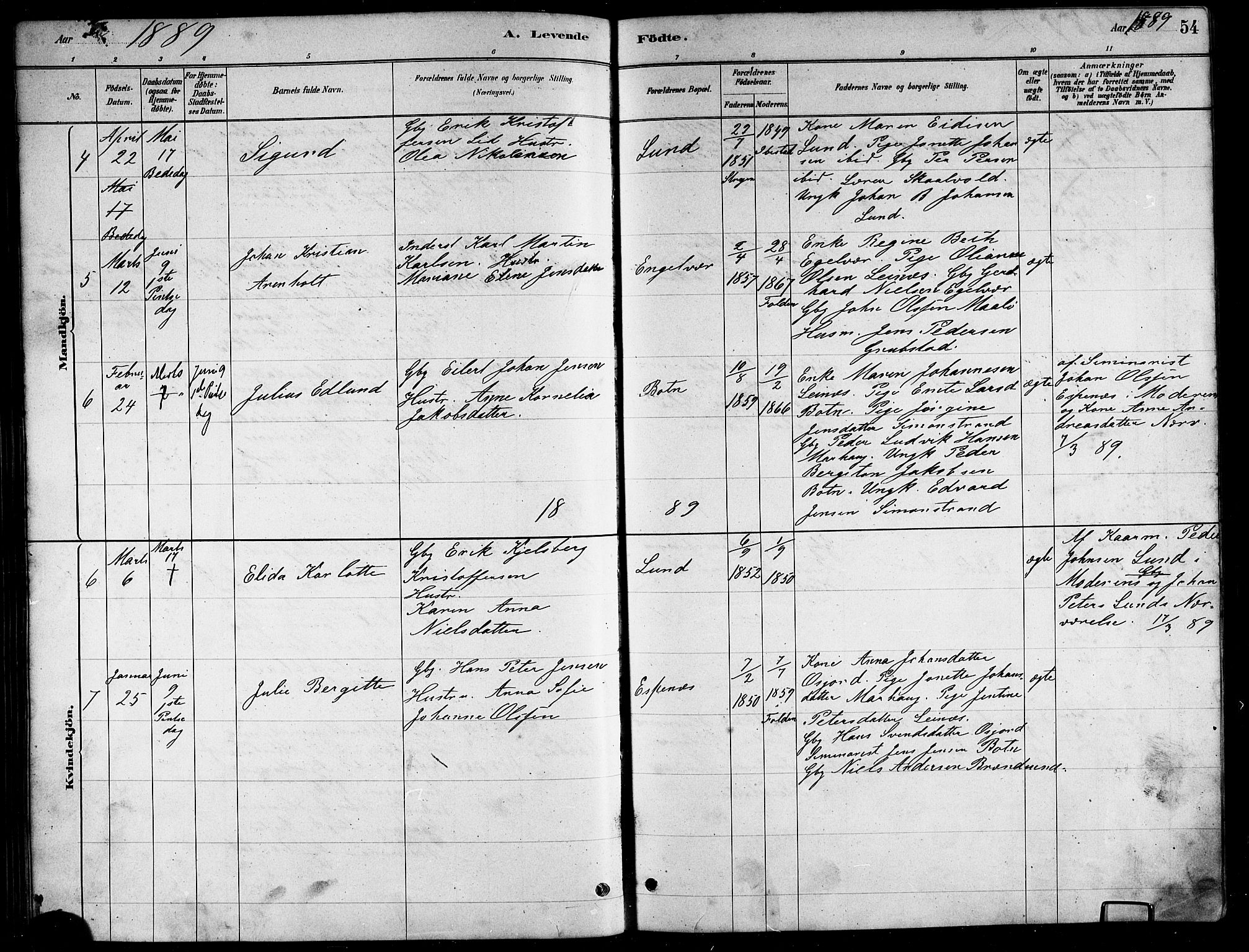 Ministerialprotokoller, klokkerbøker og fødselsregistre - Nordland, SAT/A-1459/857/L0828: Parish register (copy) no. 857C03, 1879-1908, p. 54