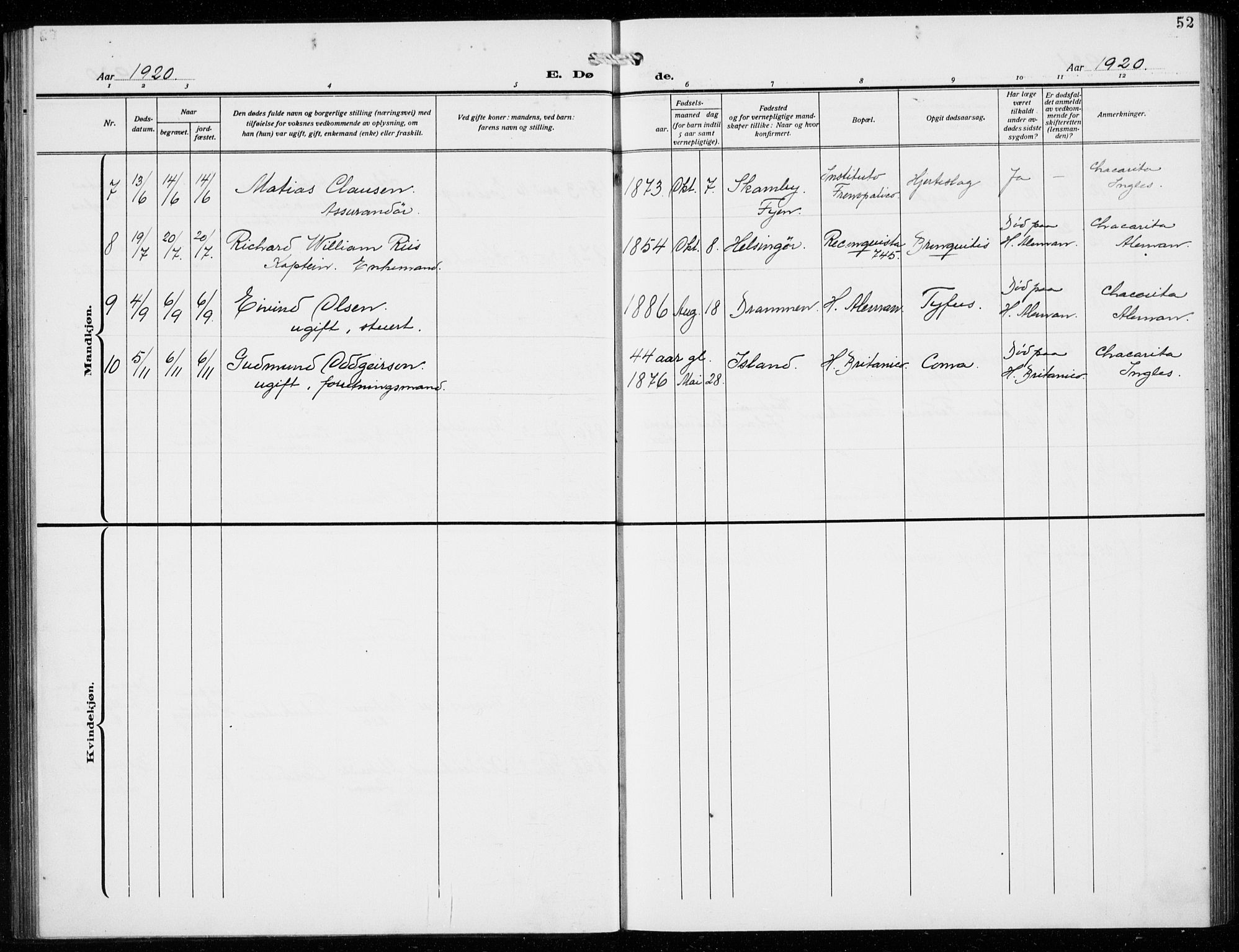 Den norske sjømannsmisjon i utlandet/Syd-Amerika (Buenos Aires m.fl.), AV/SAB-SAB/PA-0118/H/Ha/L0003: Parish register (official) no. A 3, 1920-1938, p. 52