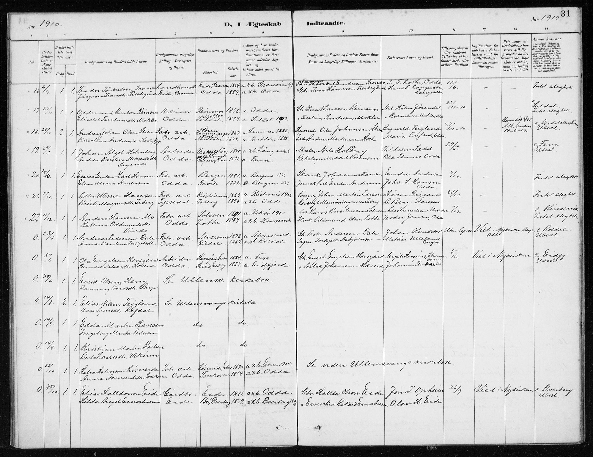 Odda Sokneprestembete, AV/SAB-A-77201/H/Haa: Parish register (official) no. D 1, 1887-1914, p. 31