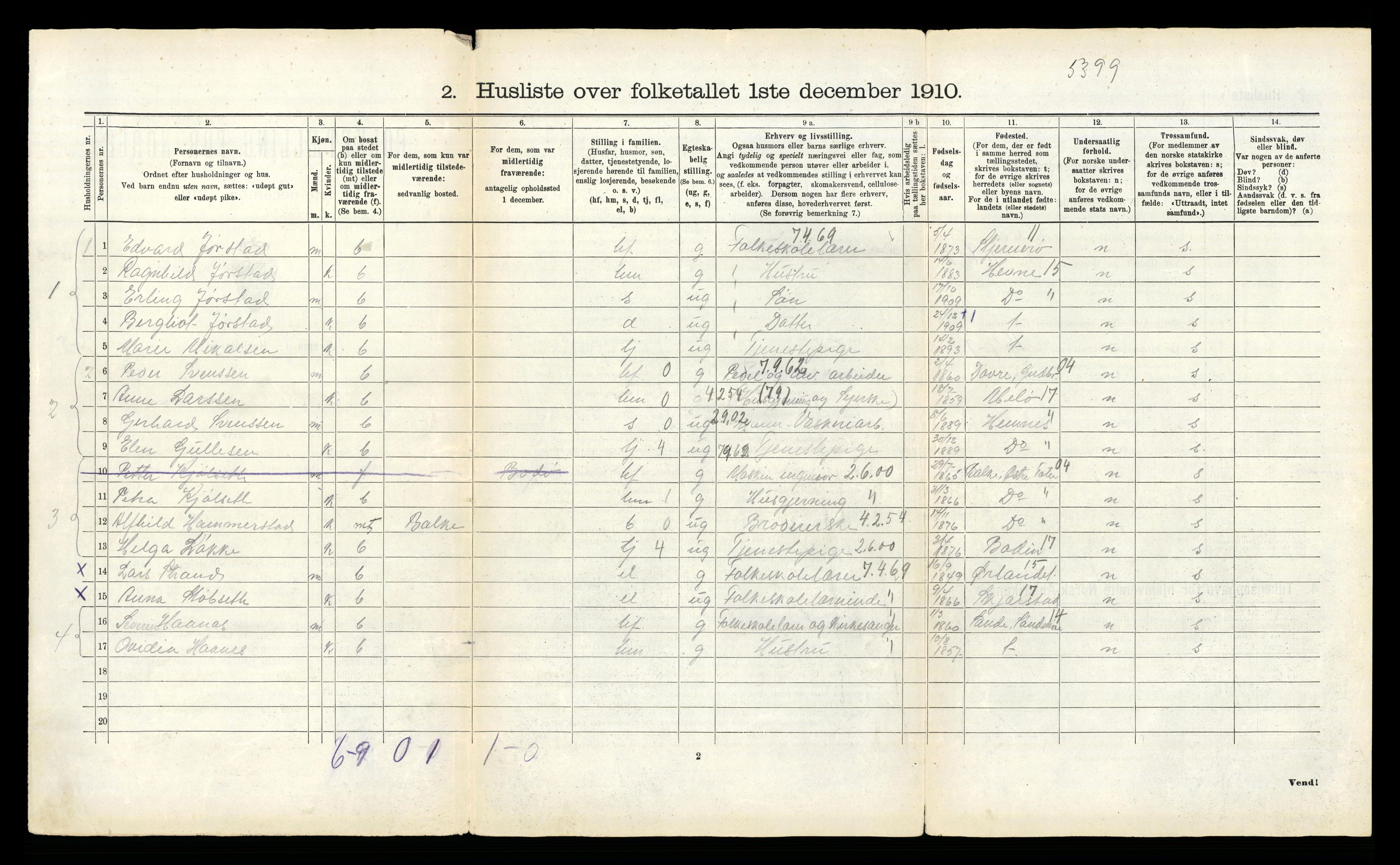 RA, 1910 census for Fauske, 1910, p. 209