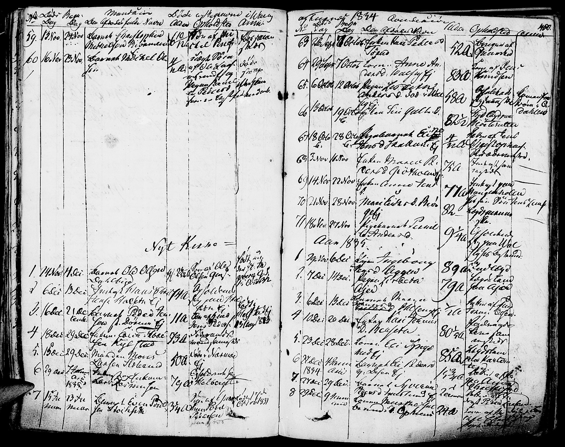 Vang prestekontor, Hedmark, SAH/PREST-008/H/Ha/Haa/L0009: Parish register (official) no. 9, 1826-1841, p. 450