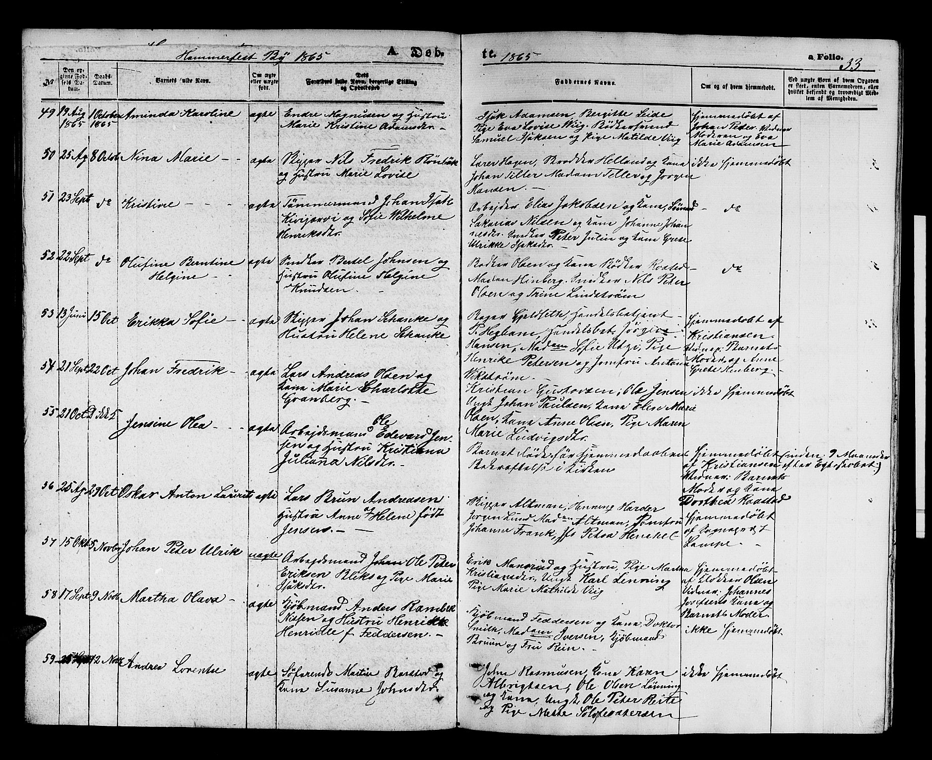 Hammerfest sokneprestkontor, AV/SATØ-S-1347/H/Hb/L0003.klokk: Parish register (copy) no. 3 /1, 1862-1868, p. 33