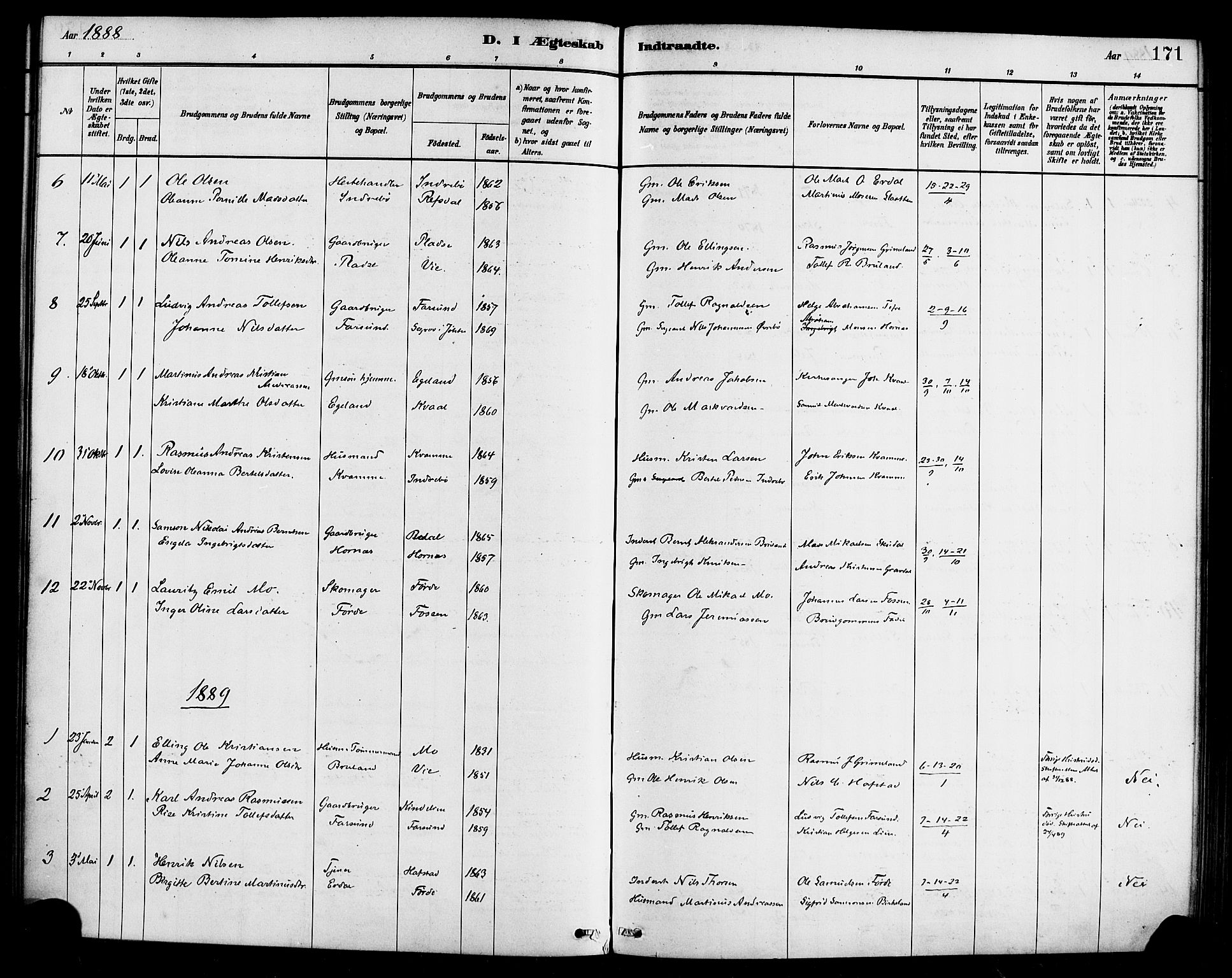 Førde sokneprestembete, SAB/A-79901/H/Haa/Haab/L0001: Parish register (official) no. B 1, 1880-1898, p. 171