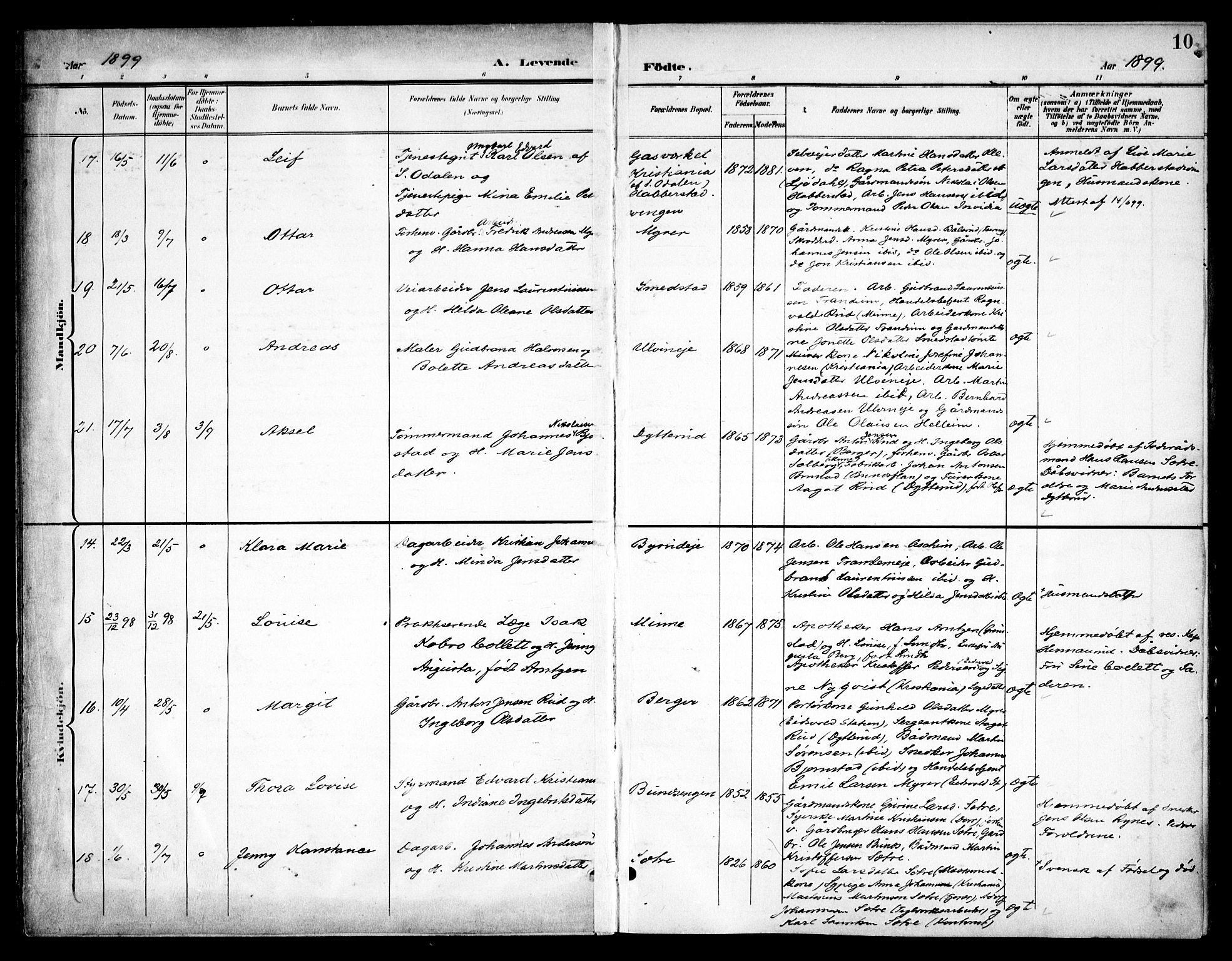 Eidsvoll prestekontor Kirkebøker, AV/SAO-A-10888/F/Fb/L0003: Parish register (official) no. II 3, 1898-1909, p. 10