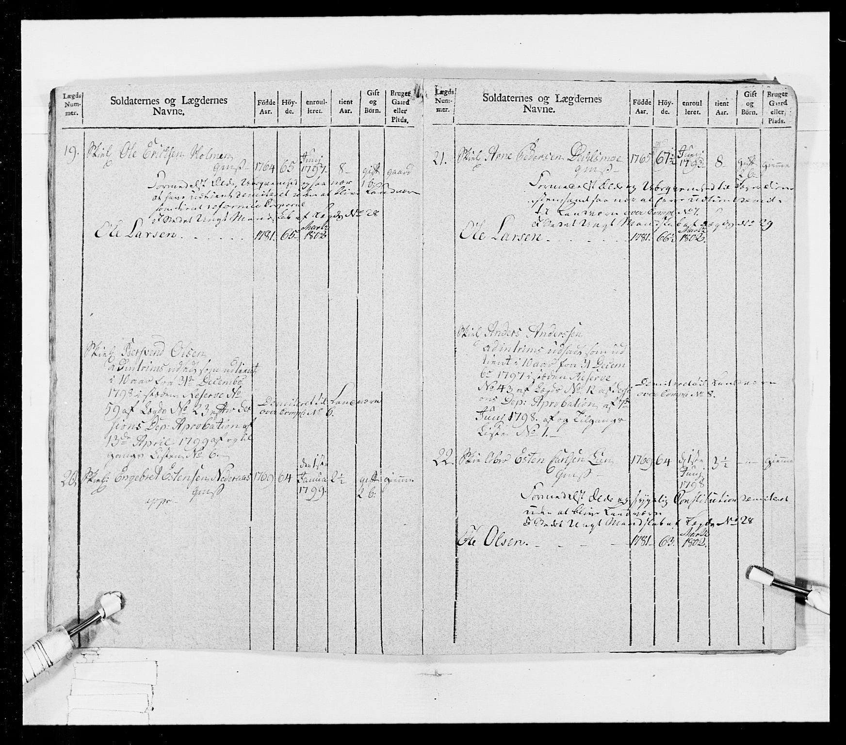 Generalitets- og kommissariatskollegiet, Det kongelige norske kommissariatskollegium, AV/RA-EA-5420/E/Eh/L0025: Skiløperkompaniene, 1766-1803, p. 188