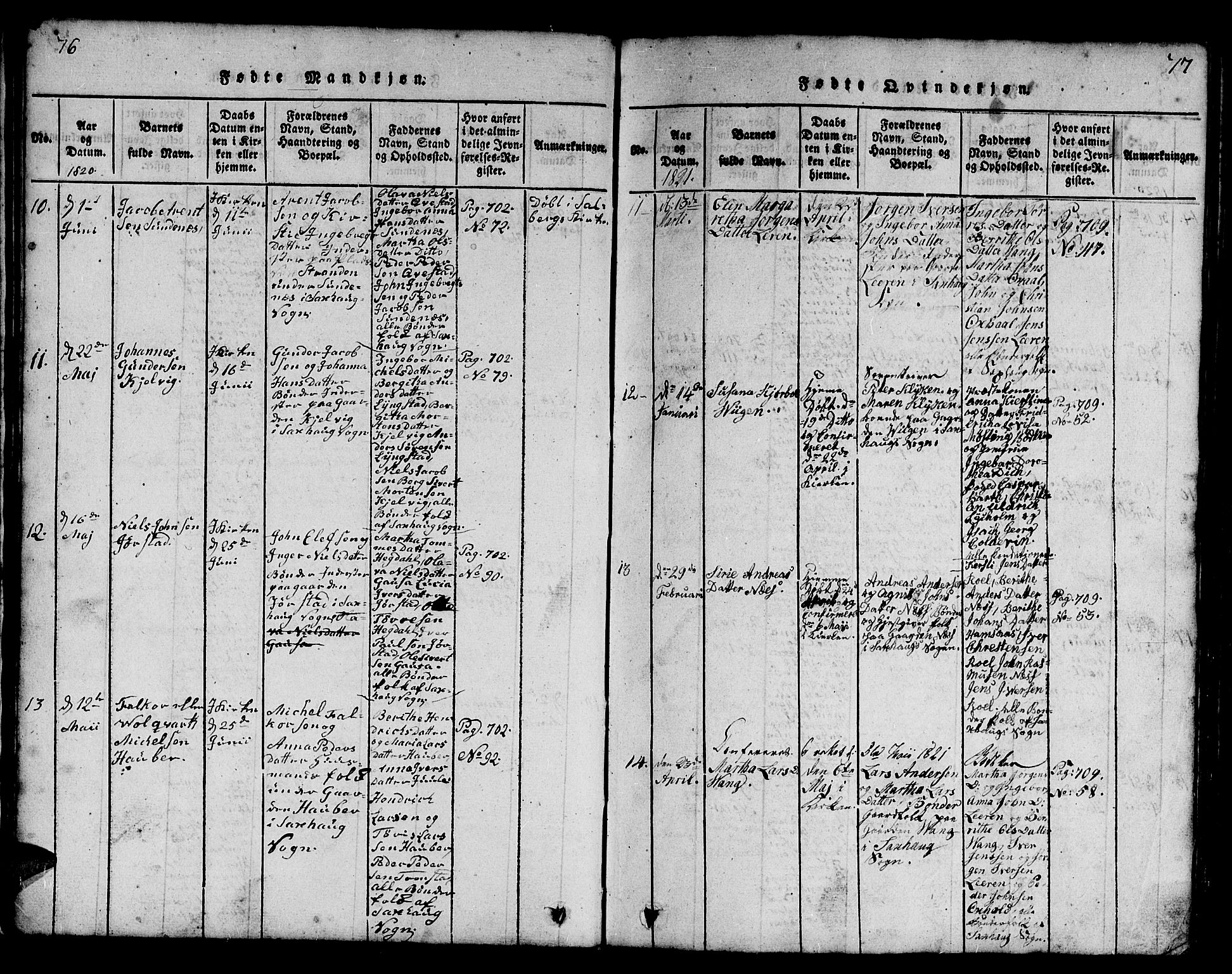 Ministerialprotokoller, klokkerbøker og fødselsregistre - Nord-Trøndelag, AV/SAT-A-1458/730/L0298: Parish register (copy) no. 730C01, 1816-1849, p. 76-77