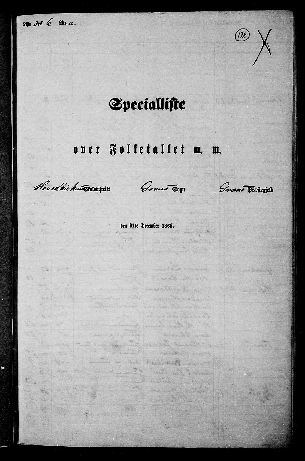 RA, 1865 census for Gran, 1865, p. 310