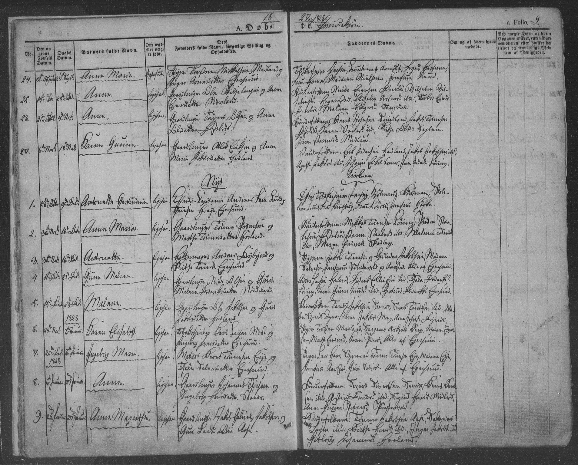 Eigersund sokneprestkontor, SAST/A-101807/S08/L0009: Parish register (official) no. A 9, 1827-1850, p. 9