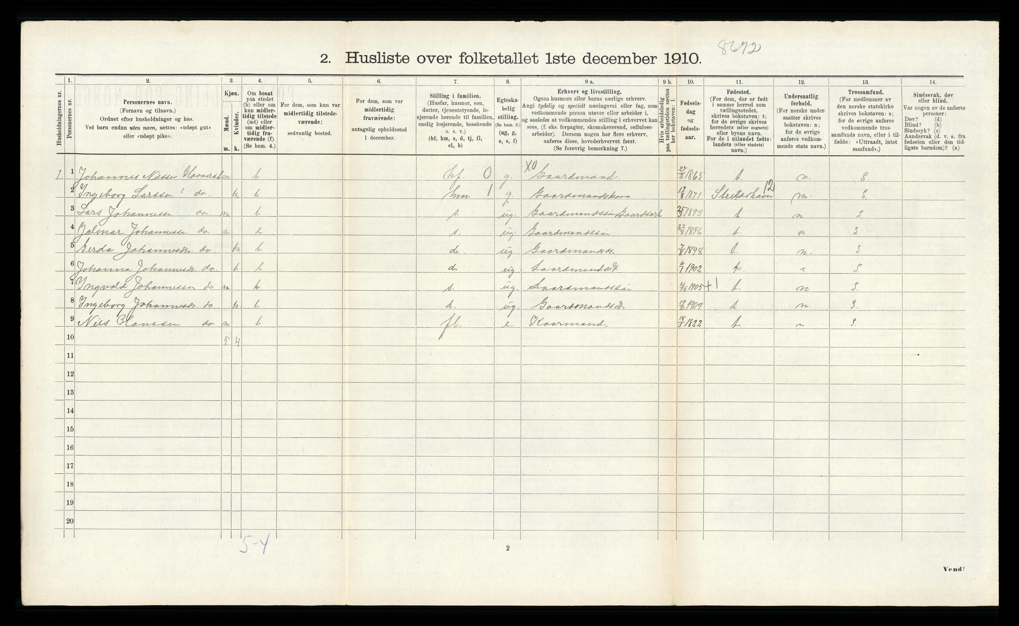 RA, 1910 census for Fana, 1910, p. 924