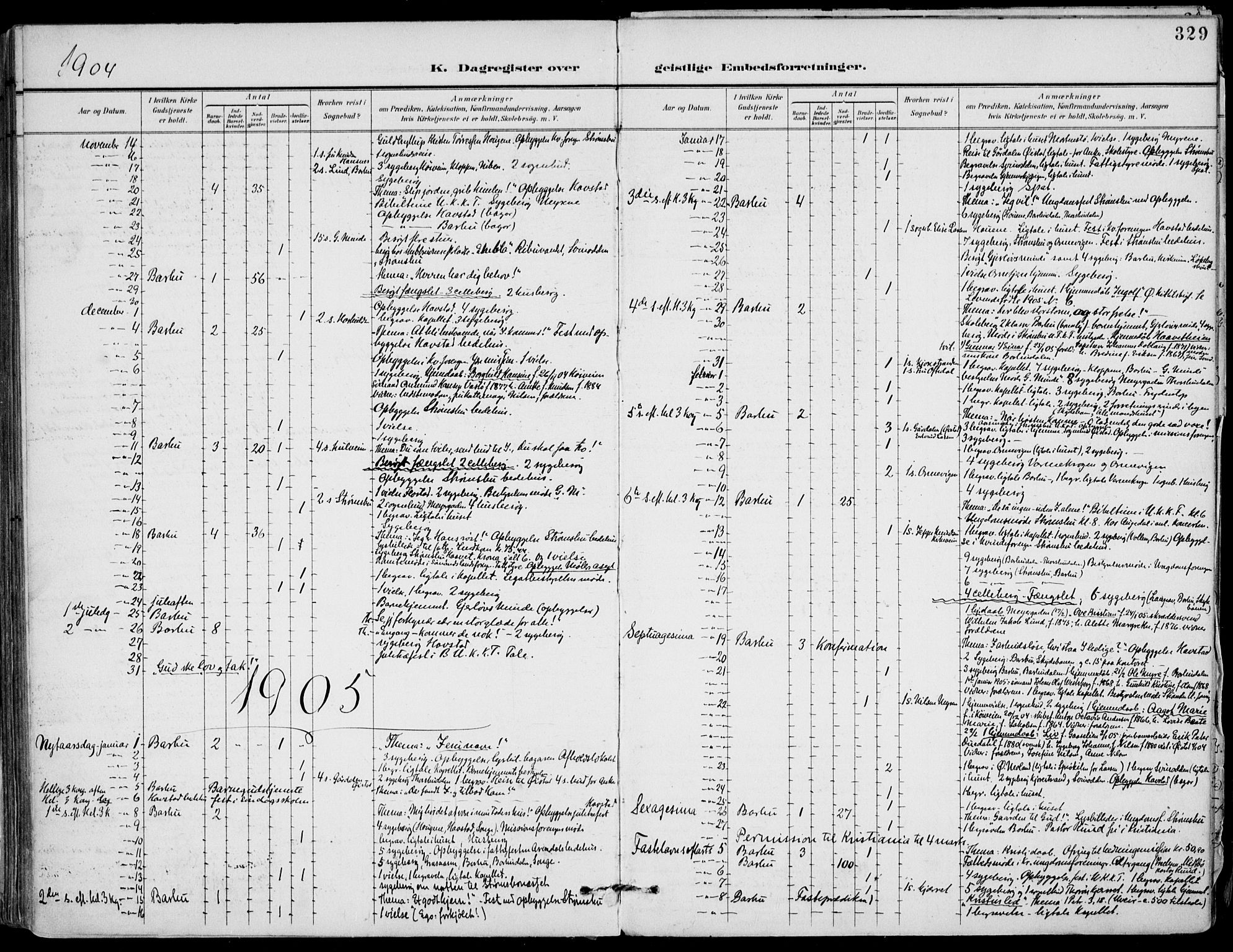 Barbu sokneprestkontor, SAK/1111-0003/F/Fa/L0005: Parish register (official) no. A 5, 1899-1909, p. 329