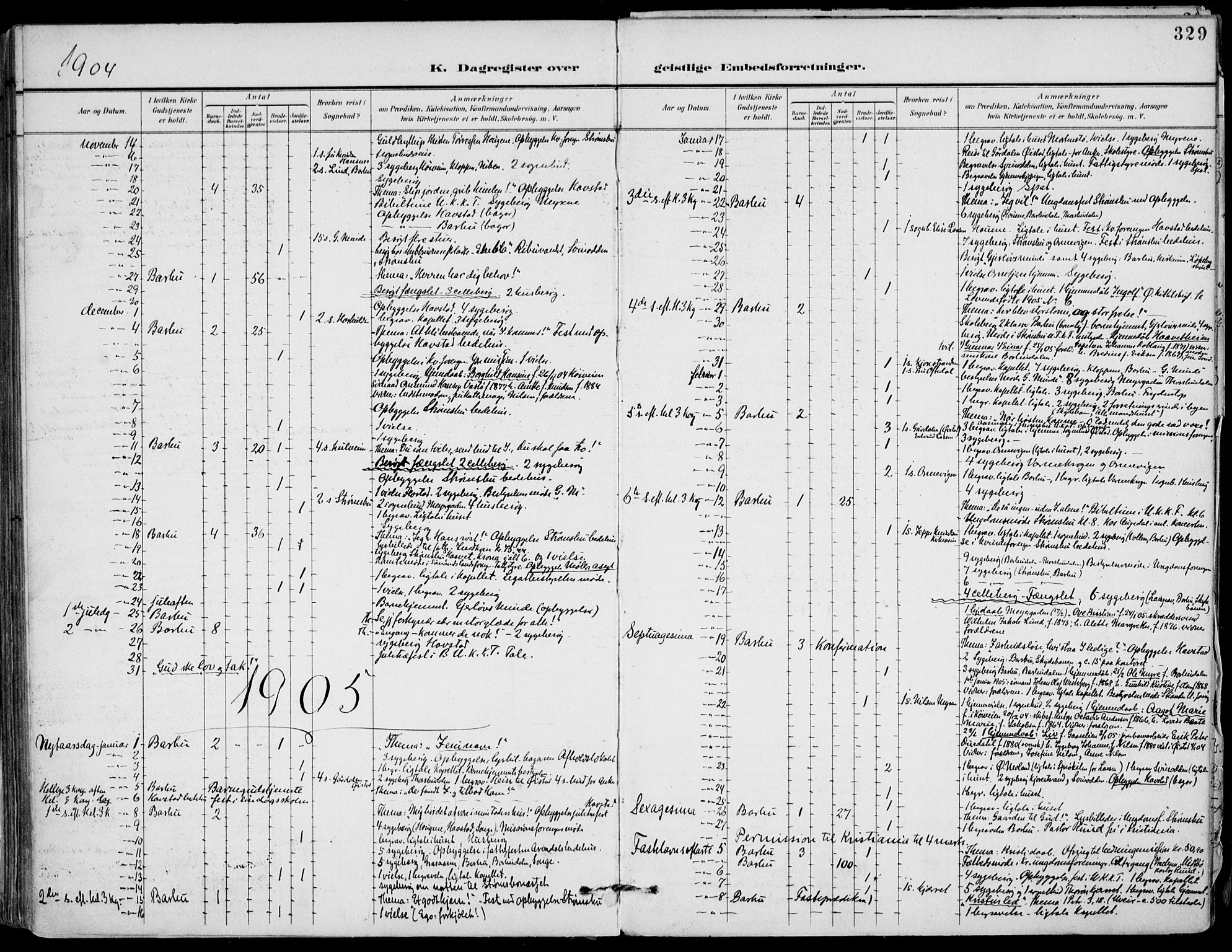 Barbu sokneprestkontor, AV/SAK-1111-0003/F/Fa/L0005: Parish register (official) no. A 5, 1899-1909, p. 329