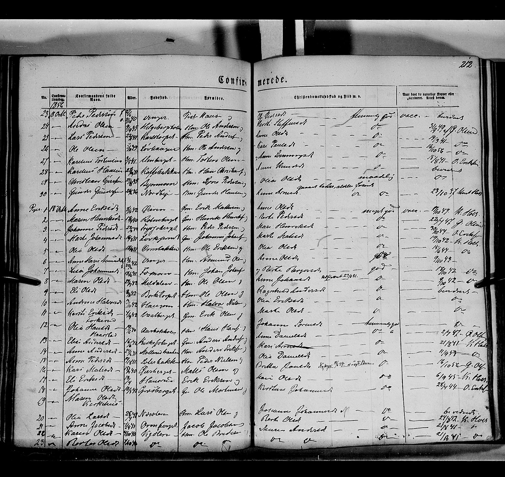 Grue prestekontor, AV/SAH-PREST-036/H/Ha/Haa/L0008: Parish register (official) no. 8, 1847-1858, p. 212