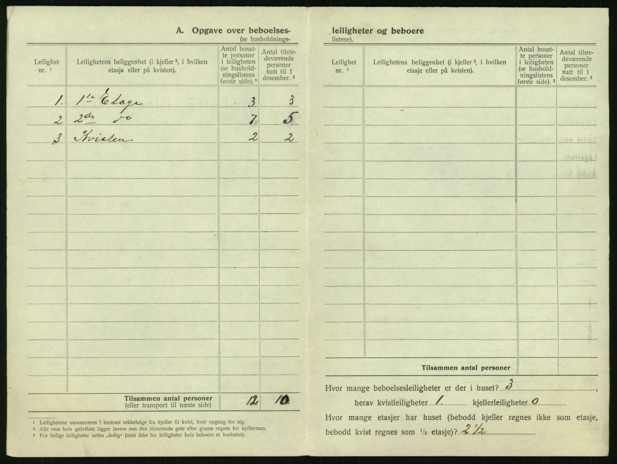 SAK, 1920 census for Tvedestrand, 1920, p. 282