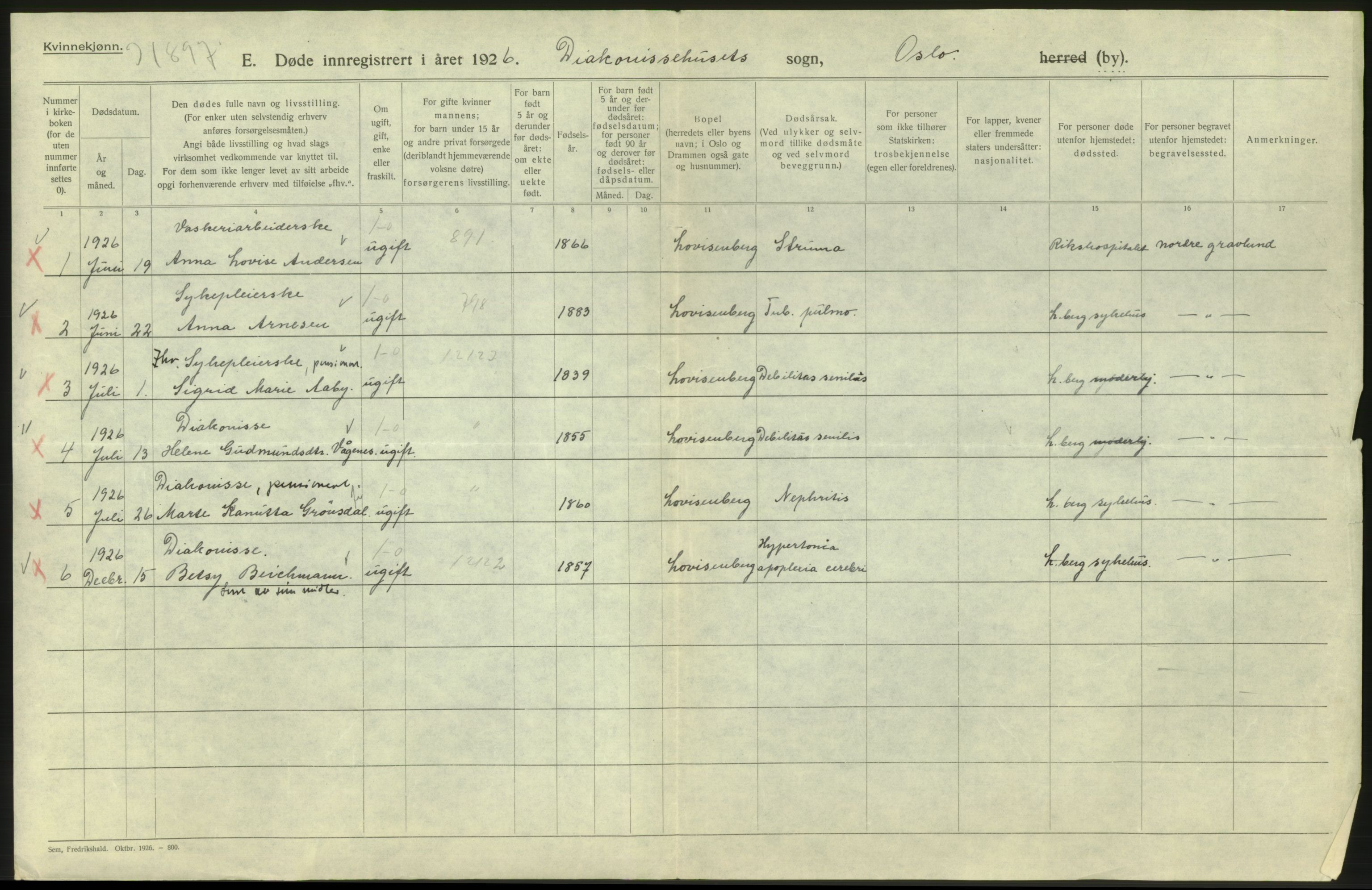 Statistisk sentralbyrå, Sosiodemografiske emner, Befolkning, RA/S-2228/D/Df/Dfc/Dfcf/L0010: Oslo: Døde kvinner, dødfødte, 1926, p. 642