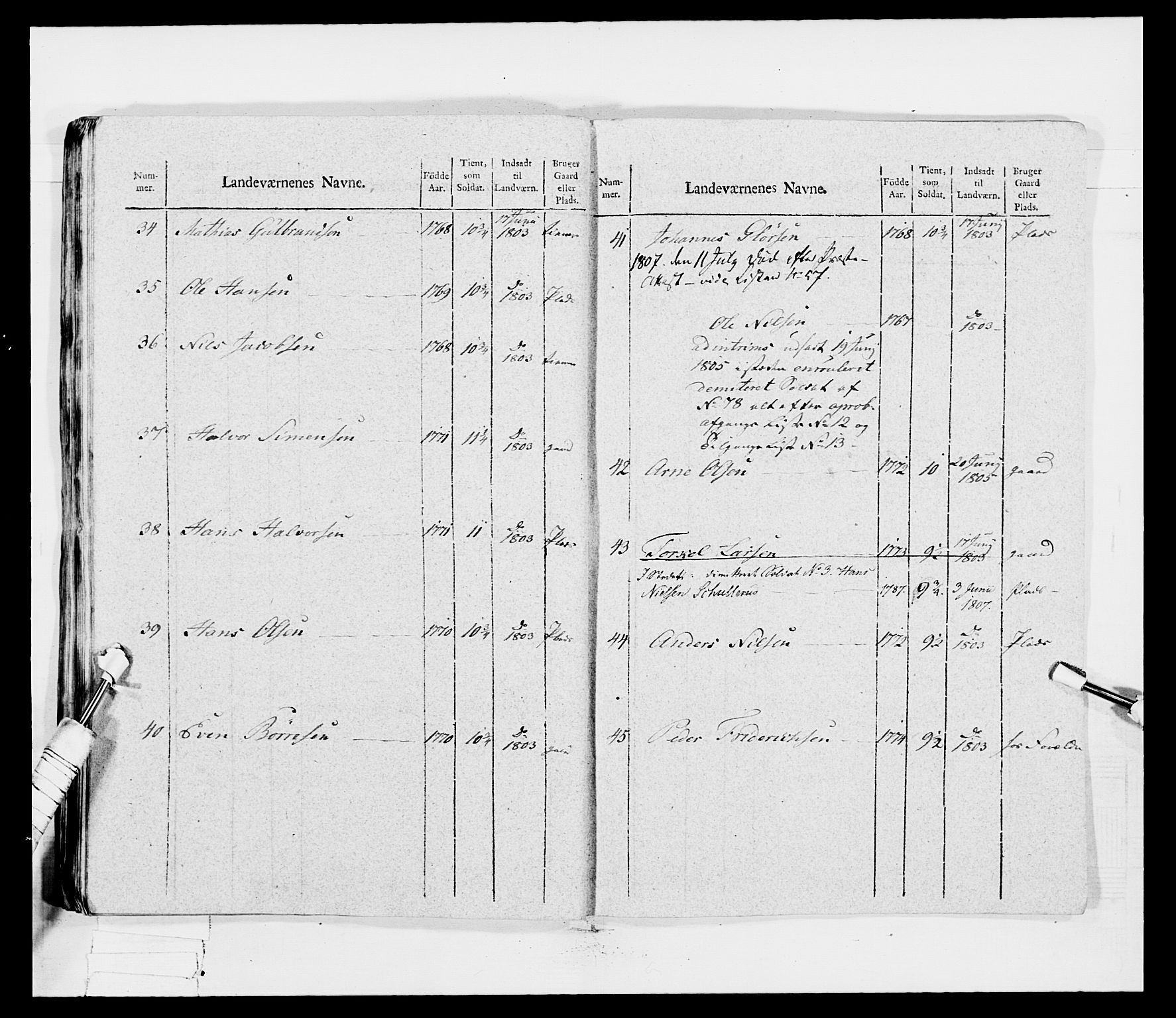 Generalitets- og kommissariatskollegiet, Det kongelige norske kommissariatskollegium, AV/RA-EA-5420/E/Eh/L0030a: Sønnafjelske gevorbne infanteriregiment, 1807, p. 191