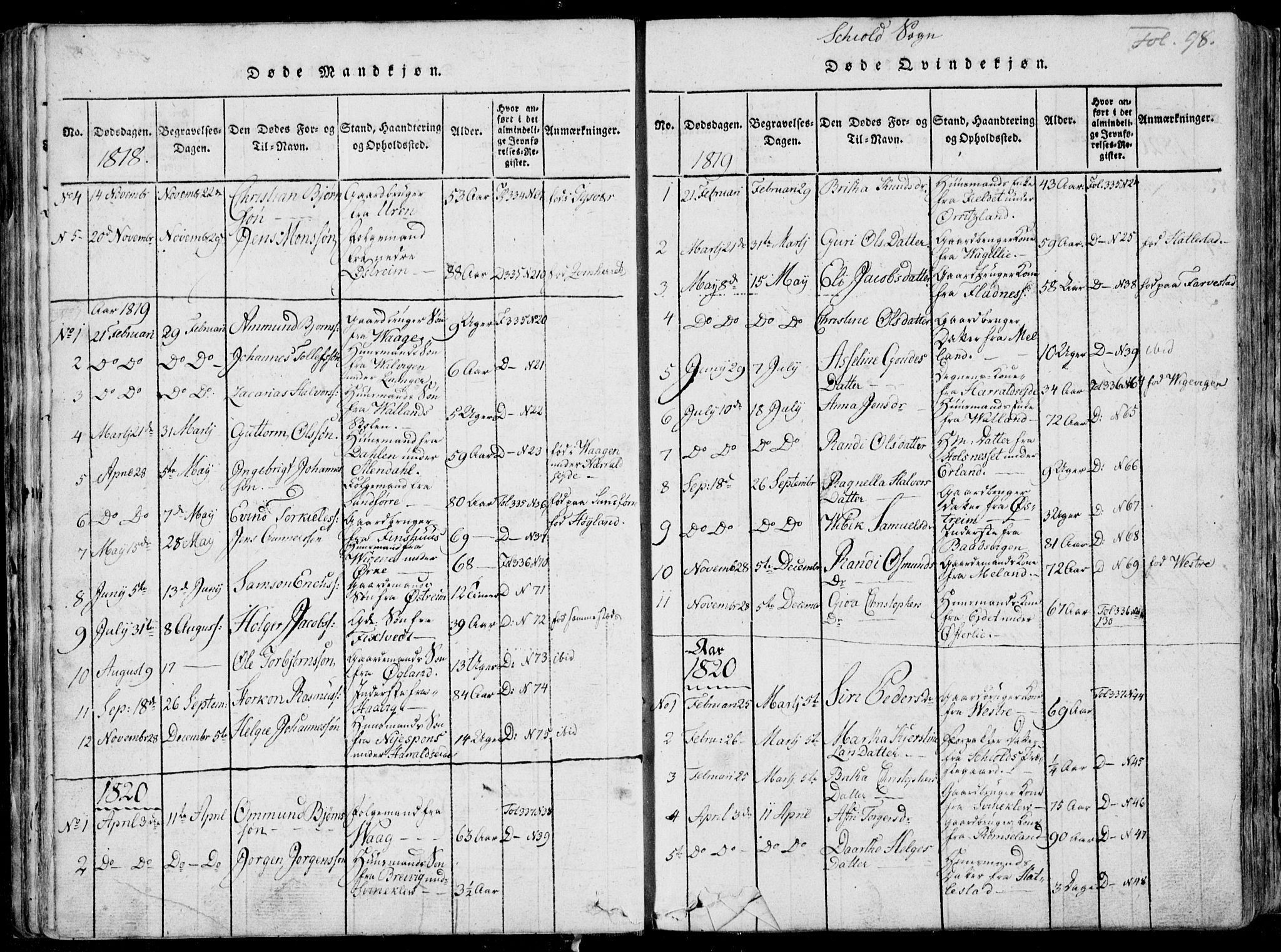 Skjold sokneprestkontor, SAST/A-101847/H/Ha/Haa/L0003: Parish register (official) no. A 3, 1815-1835, p. 98