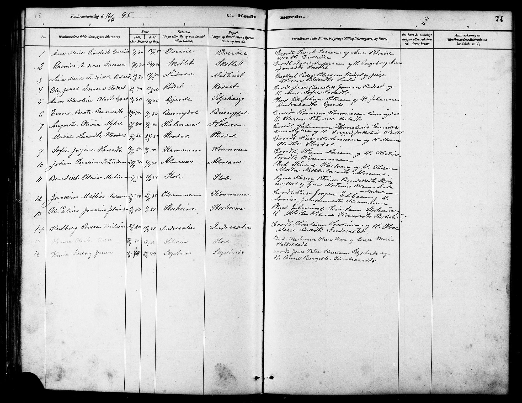Ministerialprotokoller, klokkerbøker og fødselsregistre - Møre og Romsdal, SAT/A-1454/521/L0302: Parish register (copy) no. 521C03, 1882-1907, p. 74