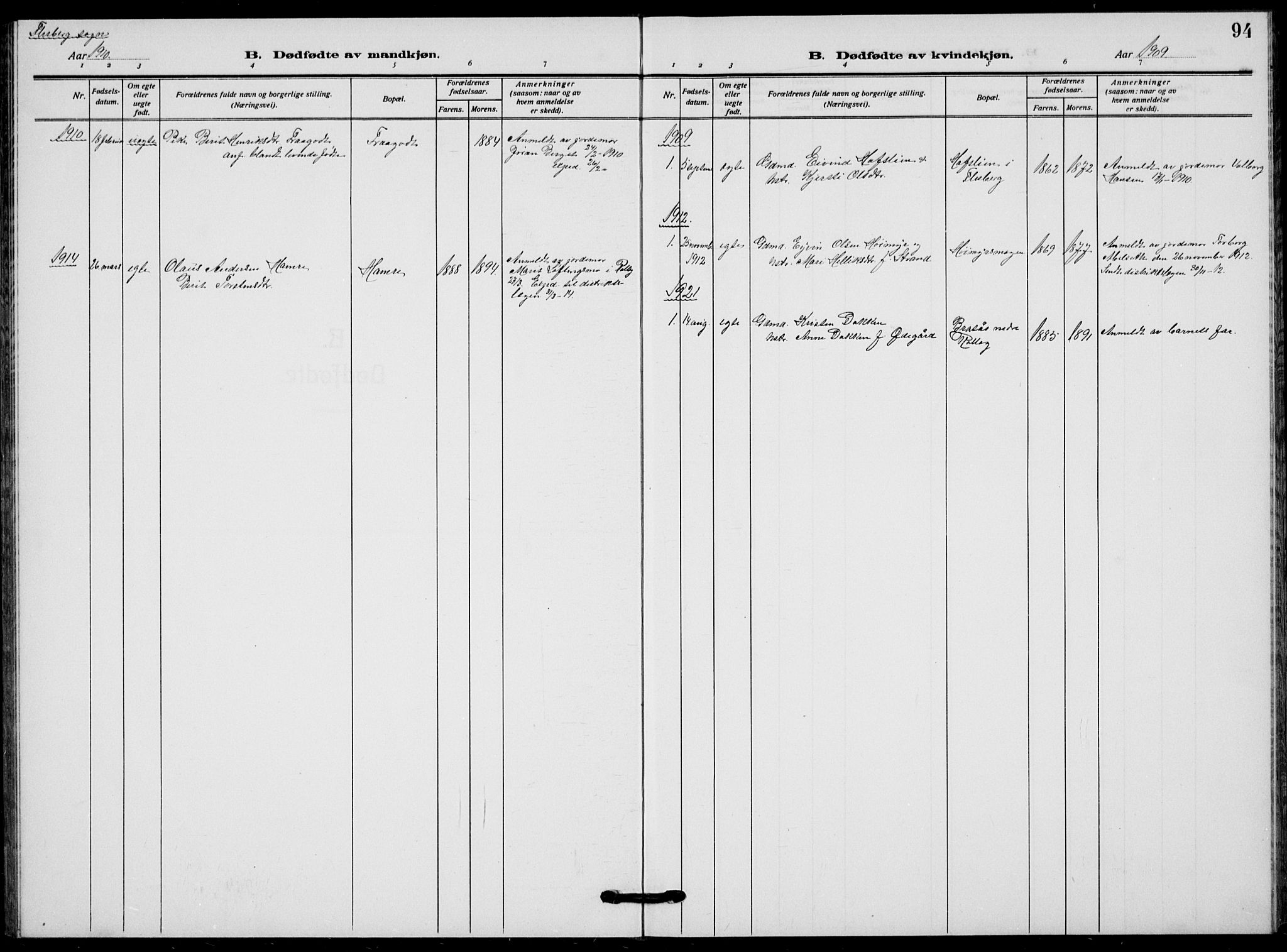 Flesberg kirkebøker, SAKO/A-18/G/Ga/L0006: Parish register (copy) no. I 6, 1909-1924, p. 94