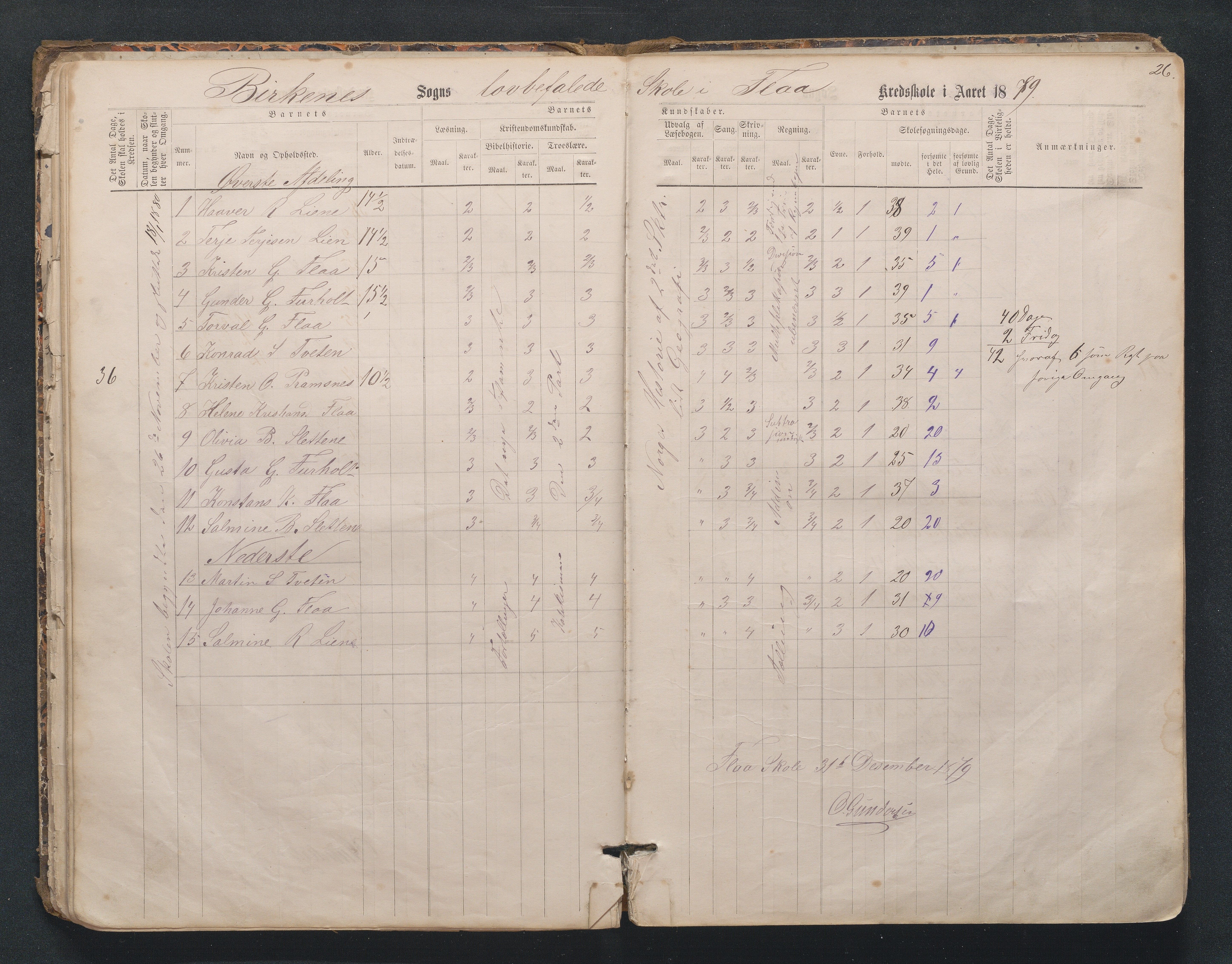 Birkenes kommune, Mosfjell skolekrets, AAMA/KA0928-550f_91/F02/L0001: Skoleprotokoll Flå og Mosfjell, 1867-1909, p. 26