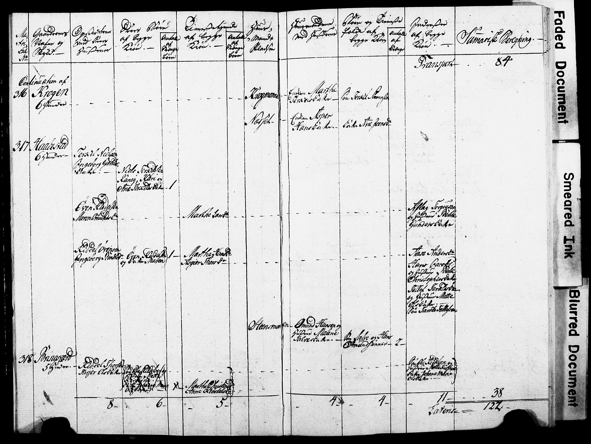 Stian Herlofsen Finne-Grønns samling, AAKS/DA-1021/Y/Y01/L0001: Manntallsprotokoll for Fjære, Øyestad og Froland, 1786