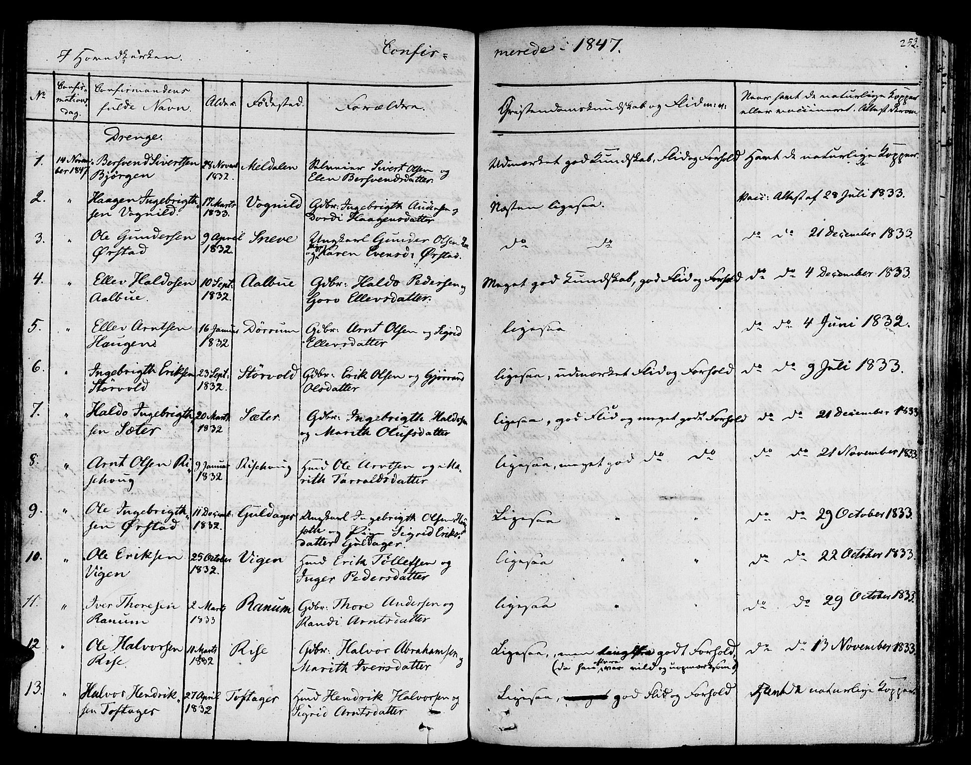 Ministerialprotokoller, klokkerbøker og fødselsregistre - Sør-Trøndelag, AV/SAT-A-1456/678/L0897: Parish register (official) no. 678A06-07, 1821-1847, p. 253