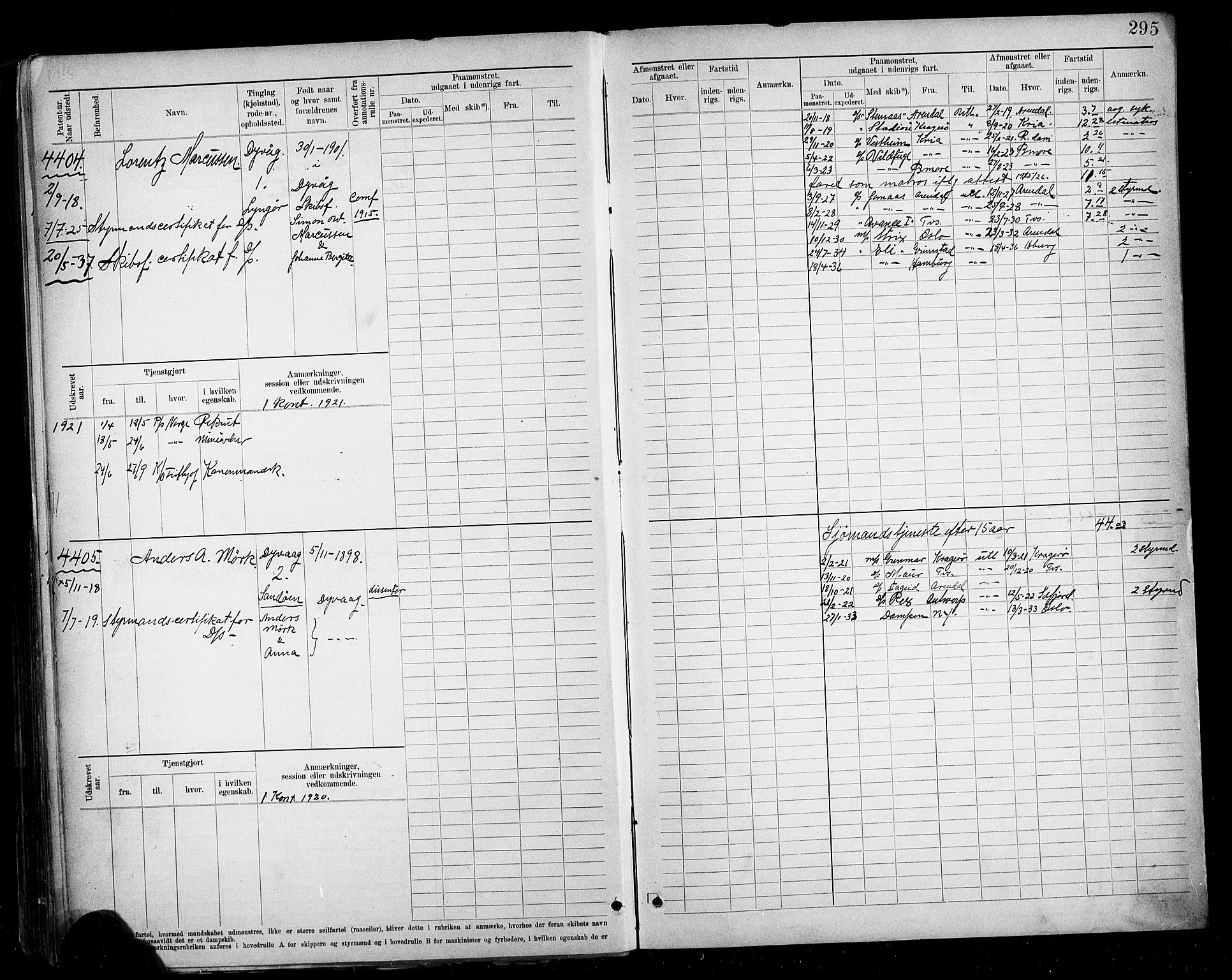 Tvedestrand mønstringskrets, AV/SAK-2031-0011/F/Fb/L0020: Hovedrulle A nr 3819-4409, U-36, 1906-1918, p. 305