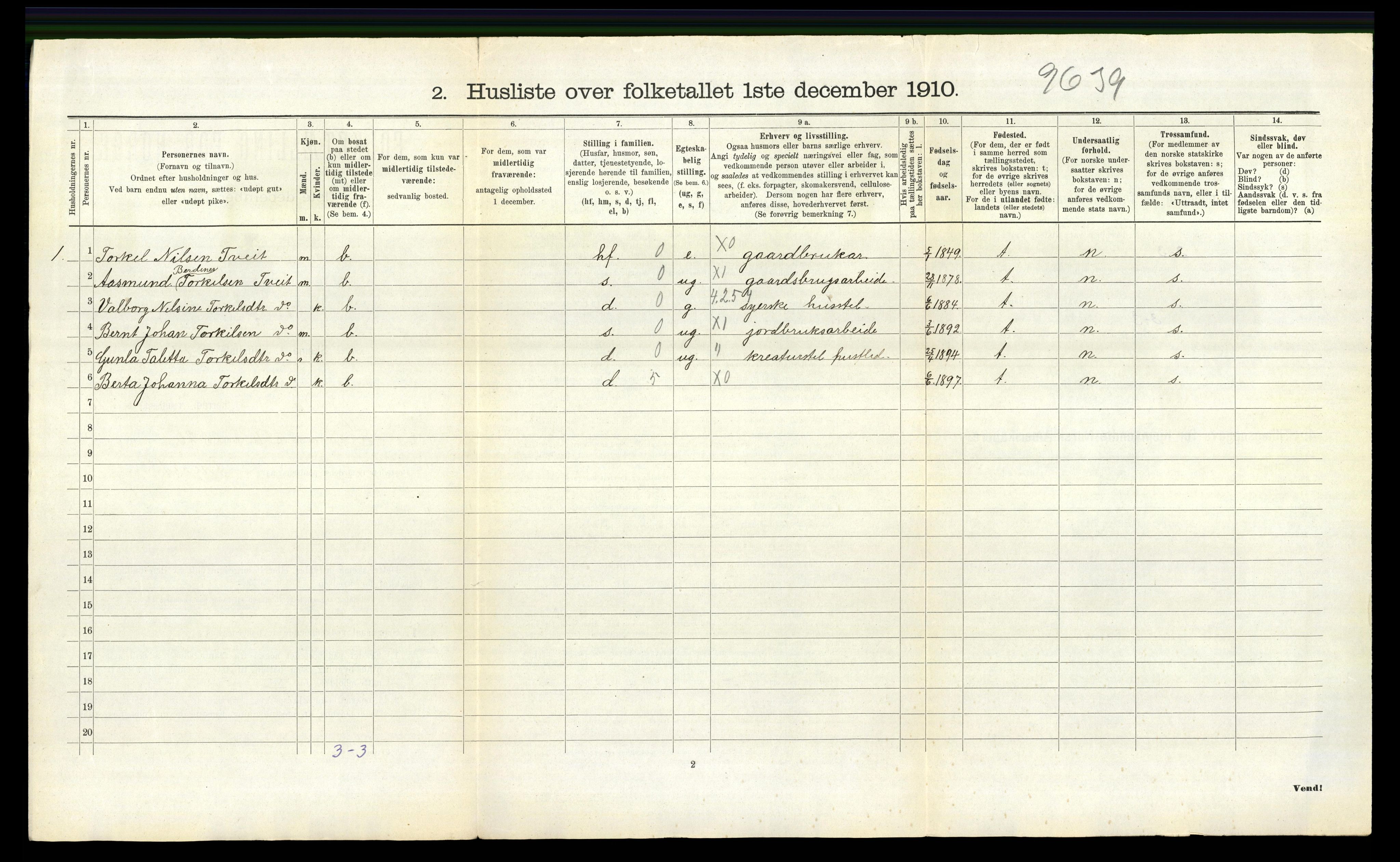 RA, 1910 census for Jelsa, 1910, p. 878