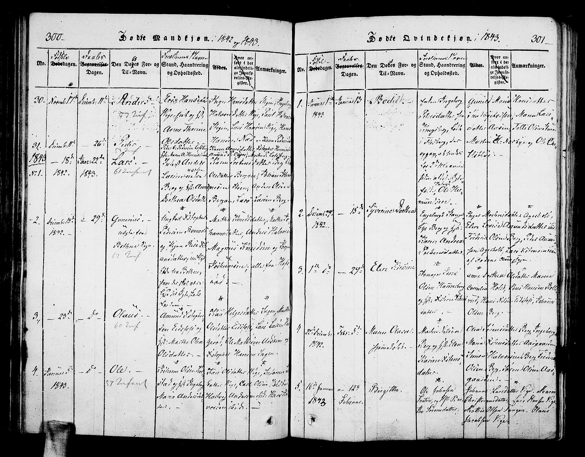 Hof kirkebøker, SAKO/A-64/F/Fa/L0004: Parish register (official) no. I 4, 1814-1843, p. 300-301