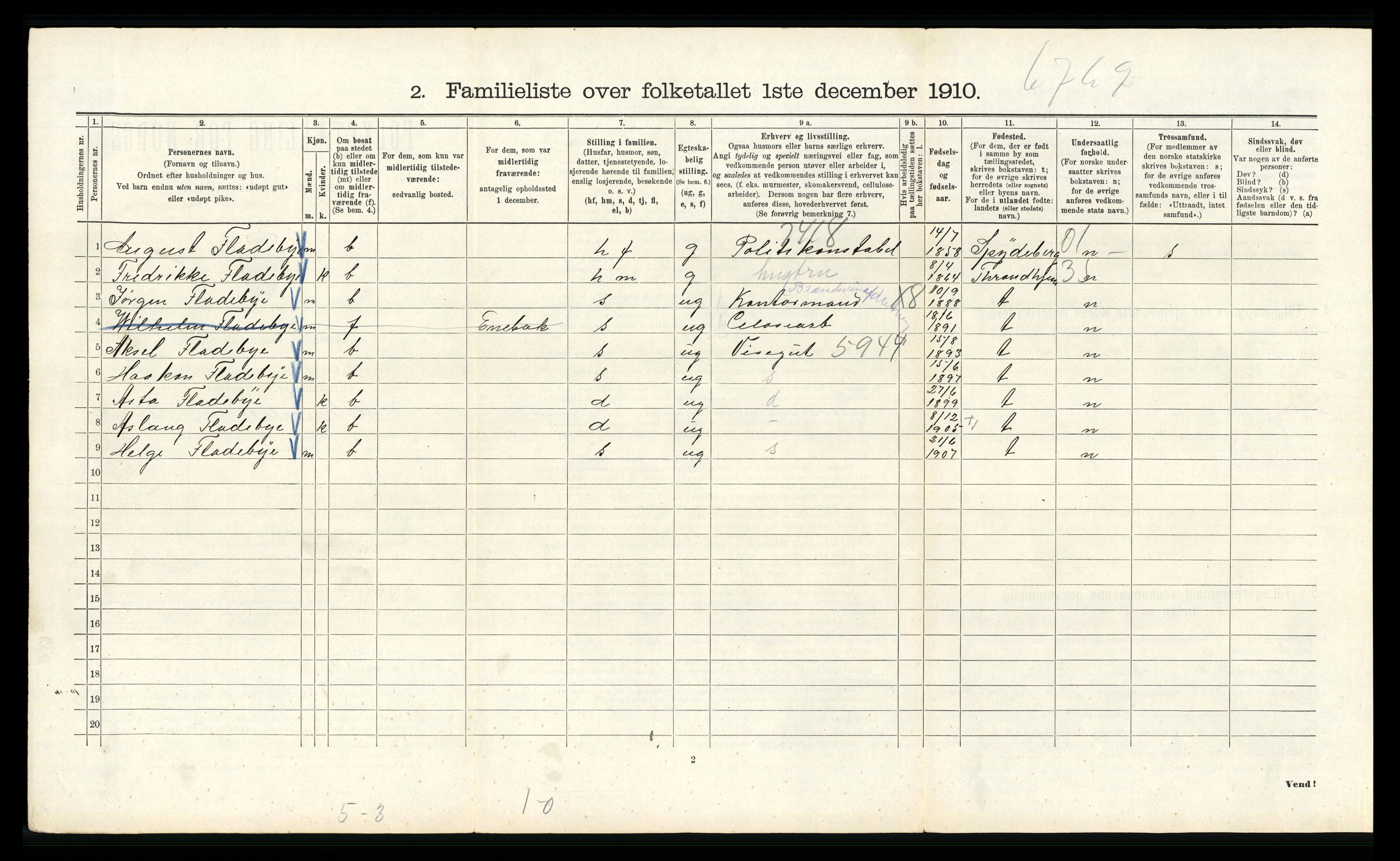 RA, 1910 census for Kristiania, 1910, p. 63192