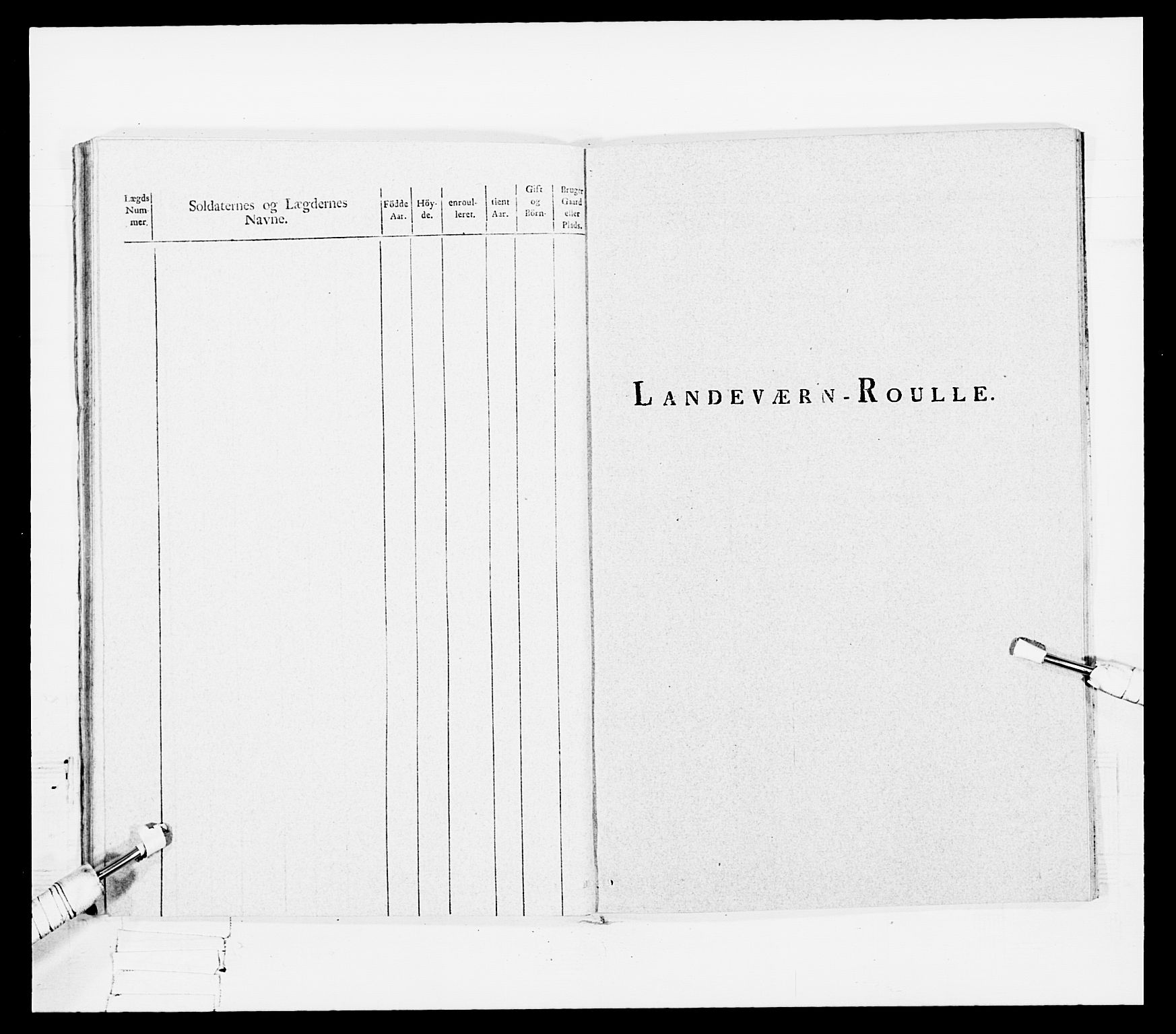 Generalitets- og kommissariatskollegiet, Det kongelige norske kommissariatskollegium, AV/RA-EA-5420/E/Eh/L0108: Vesterlenske nasjonale infanteriregiment, 1791-1802, p. 265