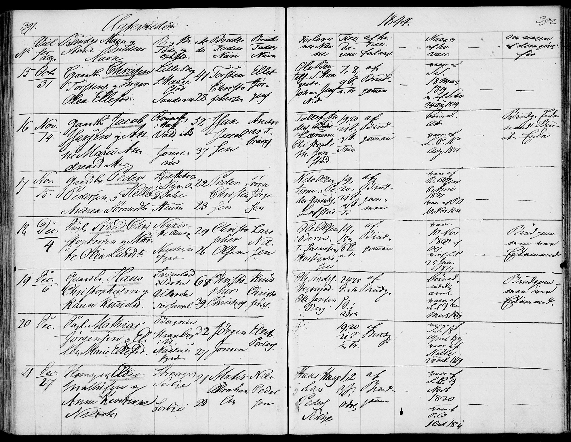 Våle kirkebøker, AV/SAKO-A-334/F/Fa/L0009a: Parish register (official) no. I 9A, 1839-1860, p. 391-392