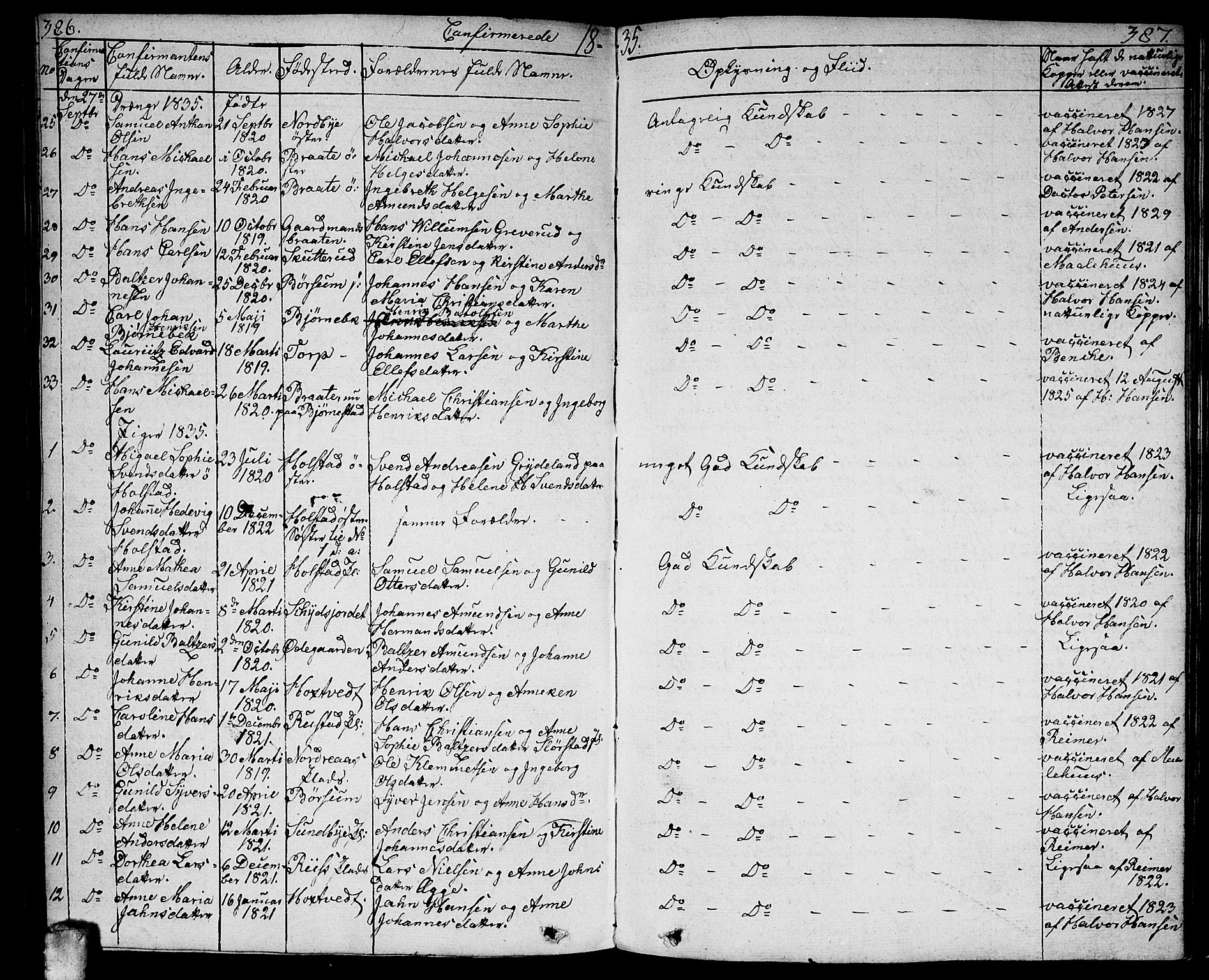 Ås prestekontor Kirkebøker, SAO/A-10894/F/Fa/L0005: Parish register (official) no. I 5, 1827-1840, p. 386-387
