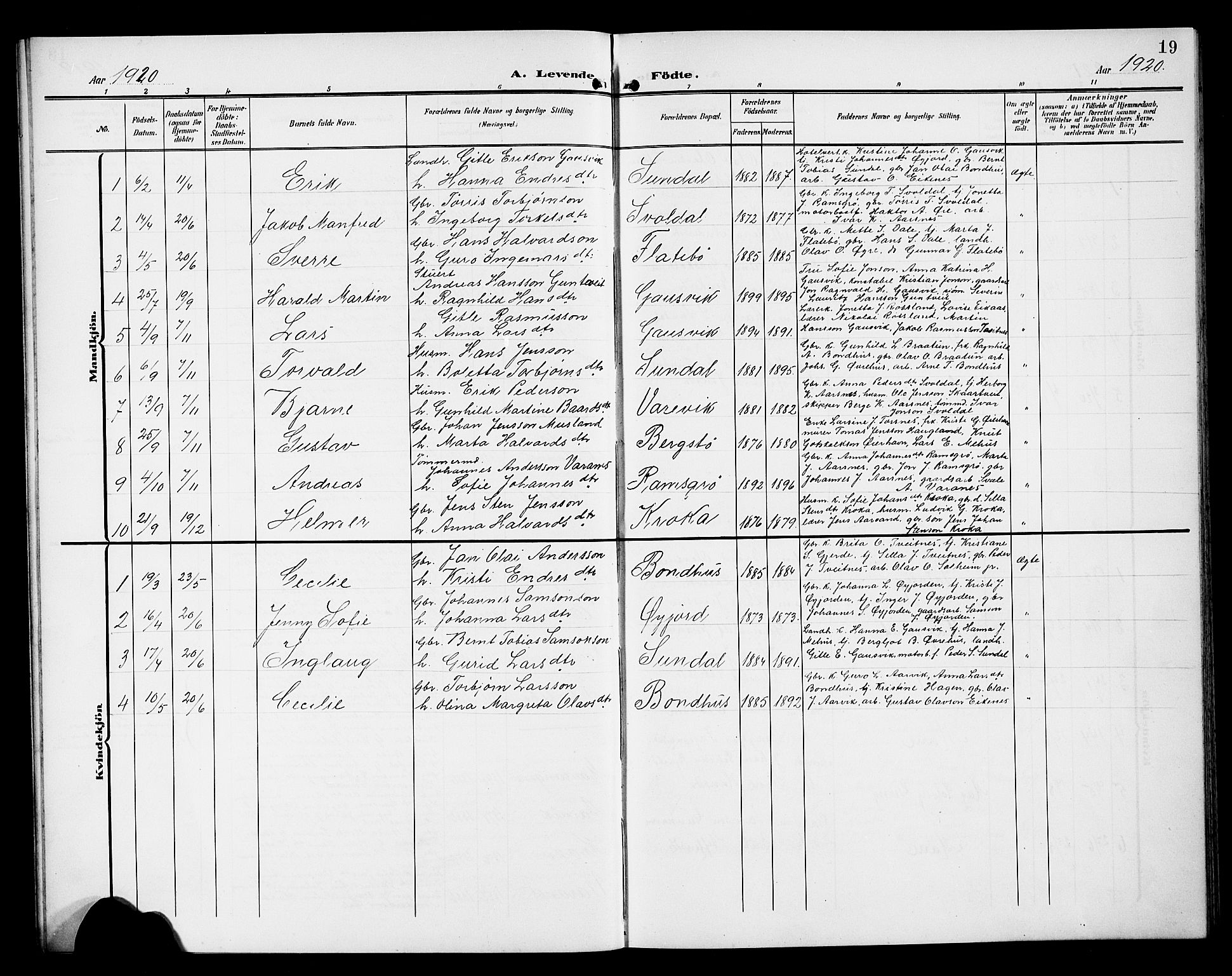 Kvinnherad sokneprestembete, SAB/A-76401/H/Hab: Parish register (copy) no. D 2, 1906-1926, p. 19