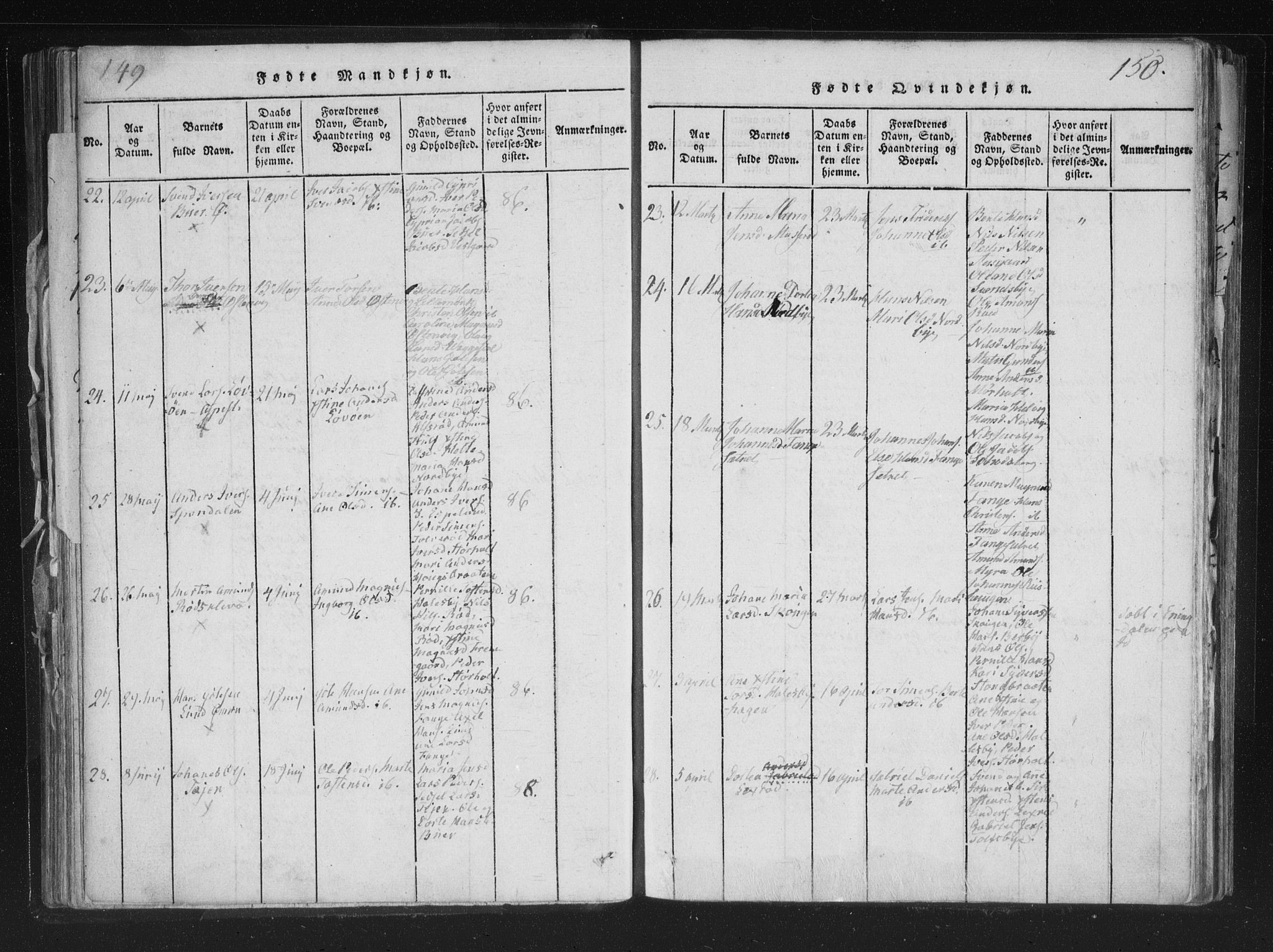 Aremark prestekontor Kirkebøker, SAO/A-10899/F/Fc/L0001: Parish register (official) no. III 1, 1814-1834, p. 149-150