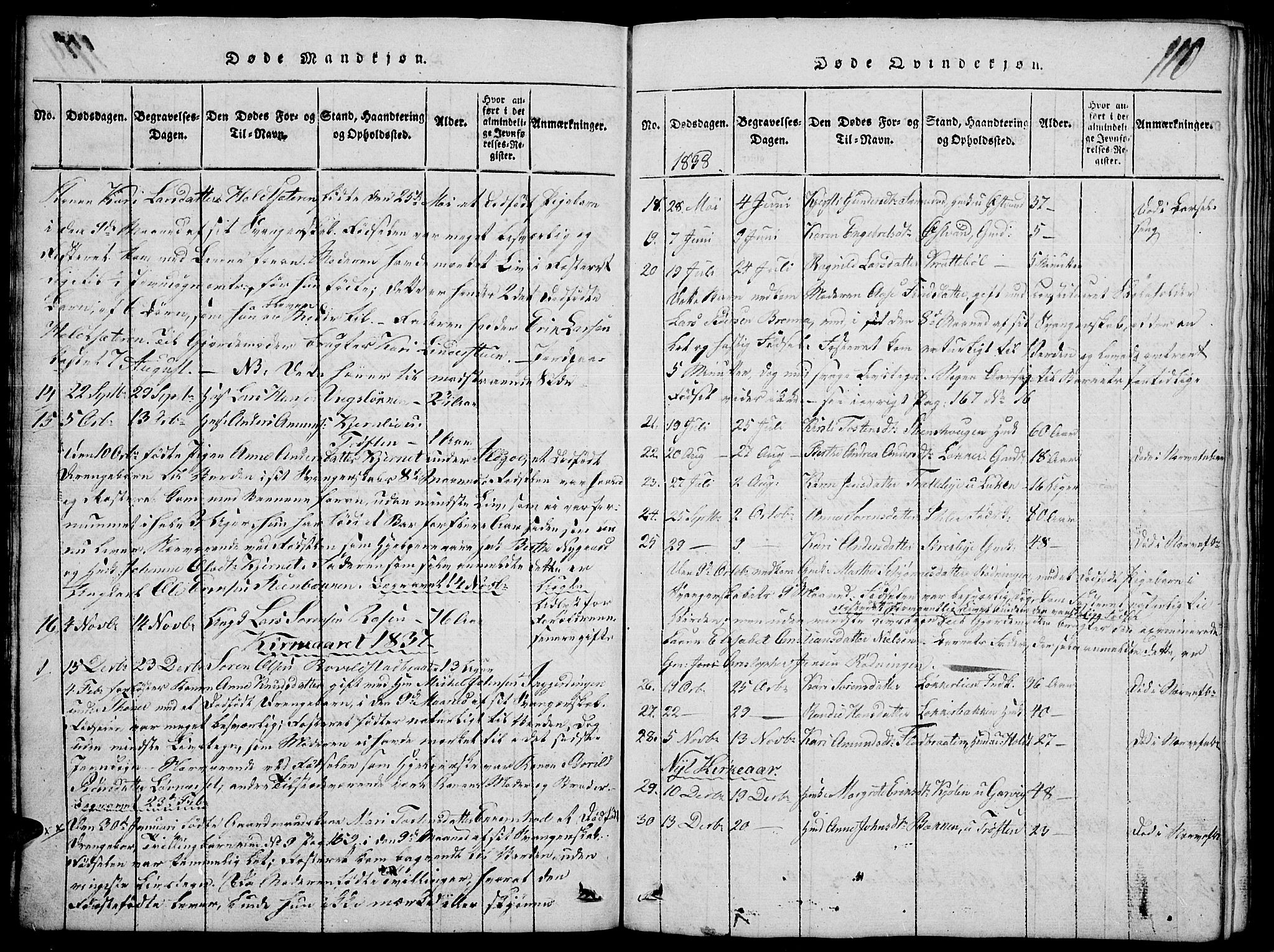 Nord-Odal prestekontor, AV/SAH-PREST-032/H/Ha/Hab/L0001: Parish register (copy) no. 1, 1819-1838, p. 110