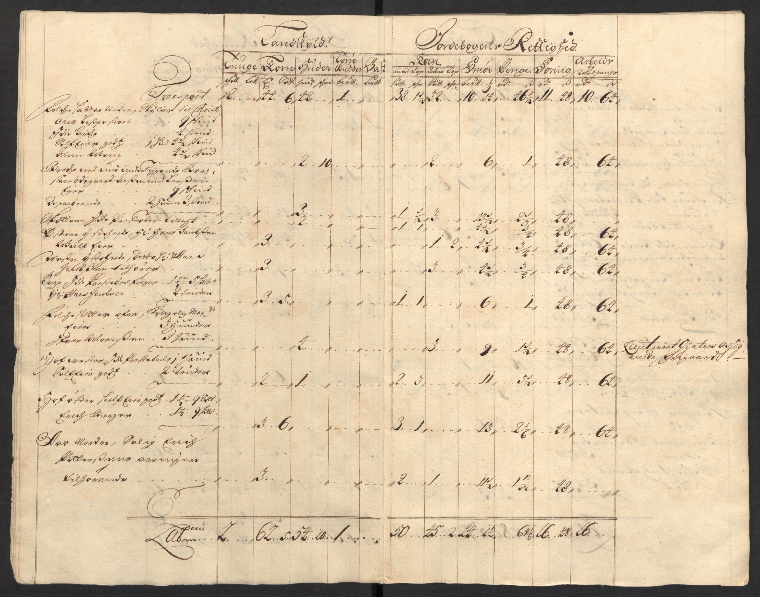 Rentekammeret inntil 1814, Reviderte regnskaper, Fogderegnskap, AV/RA-EA-4092/R01/L0018: Fogderegnskap Idd og Marker, 1707-1709, p. 22