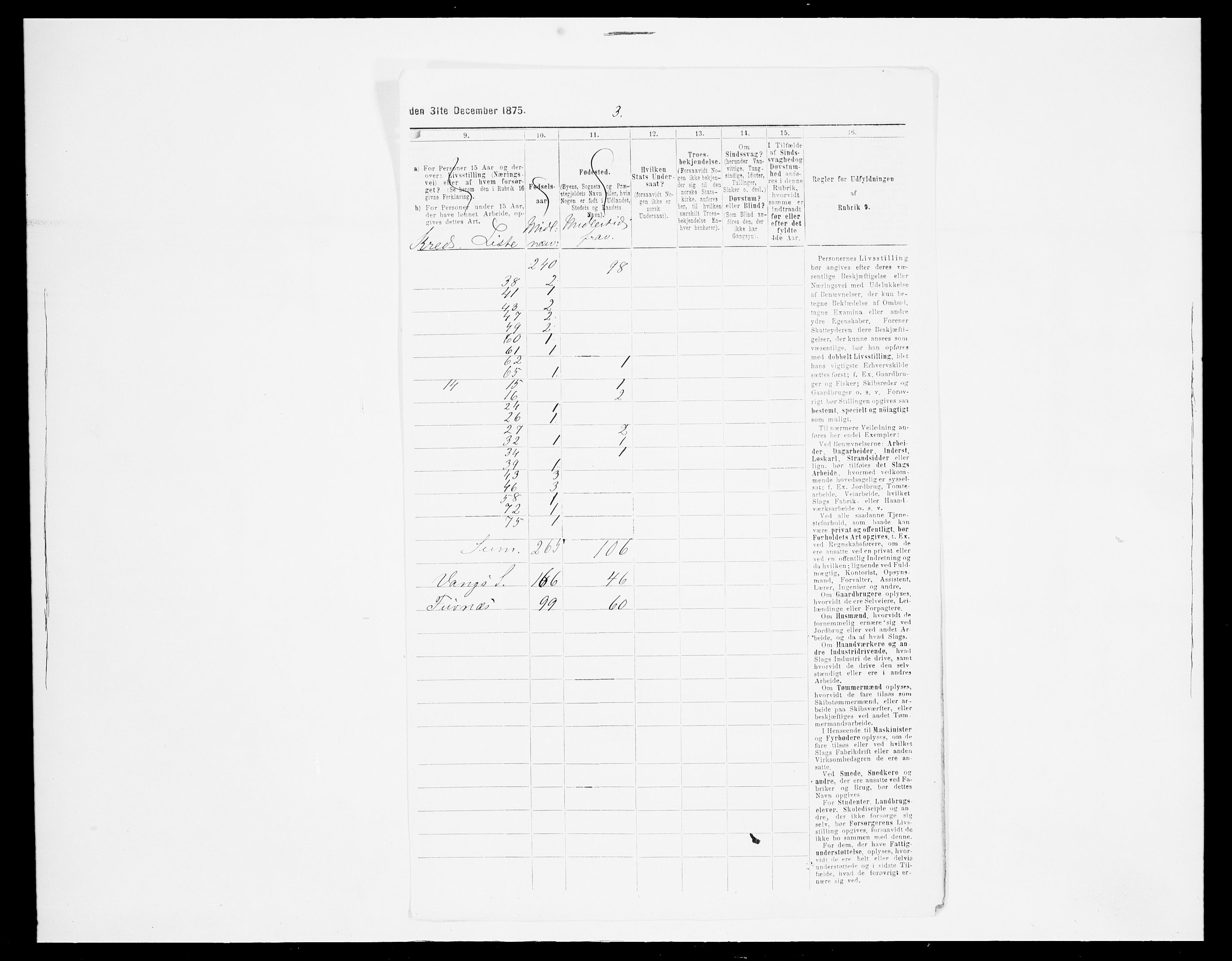 SAH, 1875 census for 0414L Vang/Vang og Furnes, 1875, p. 35