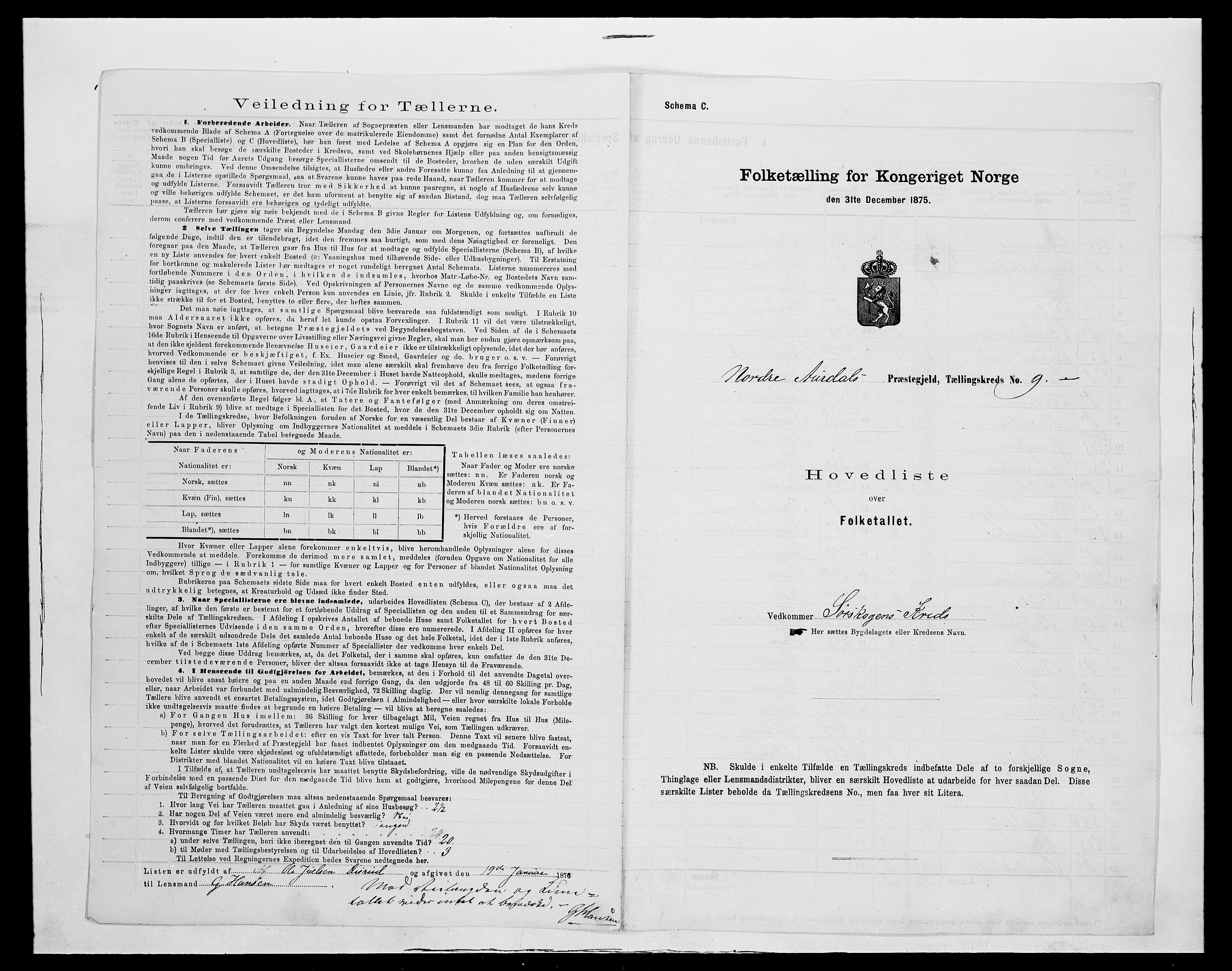 SAH, 1875 census for 0542P Nord-Aurdal, 1875, p. 39