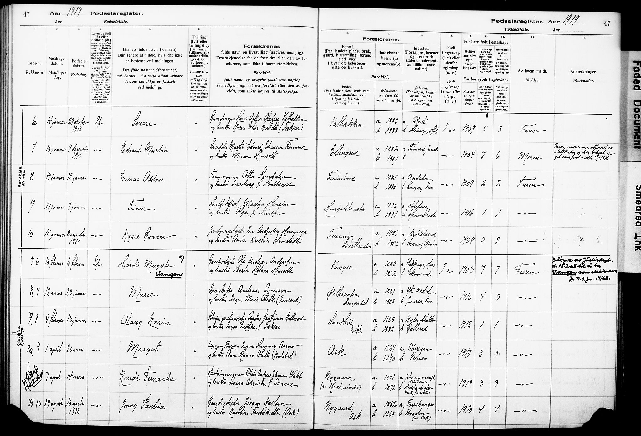 Norderhov kirkebøker, AV/SAKO-A-237/J/Ja/L0001: Birth register no. 1, 1916-1930, p. 47