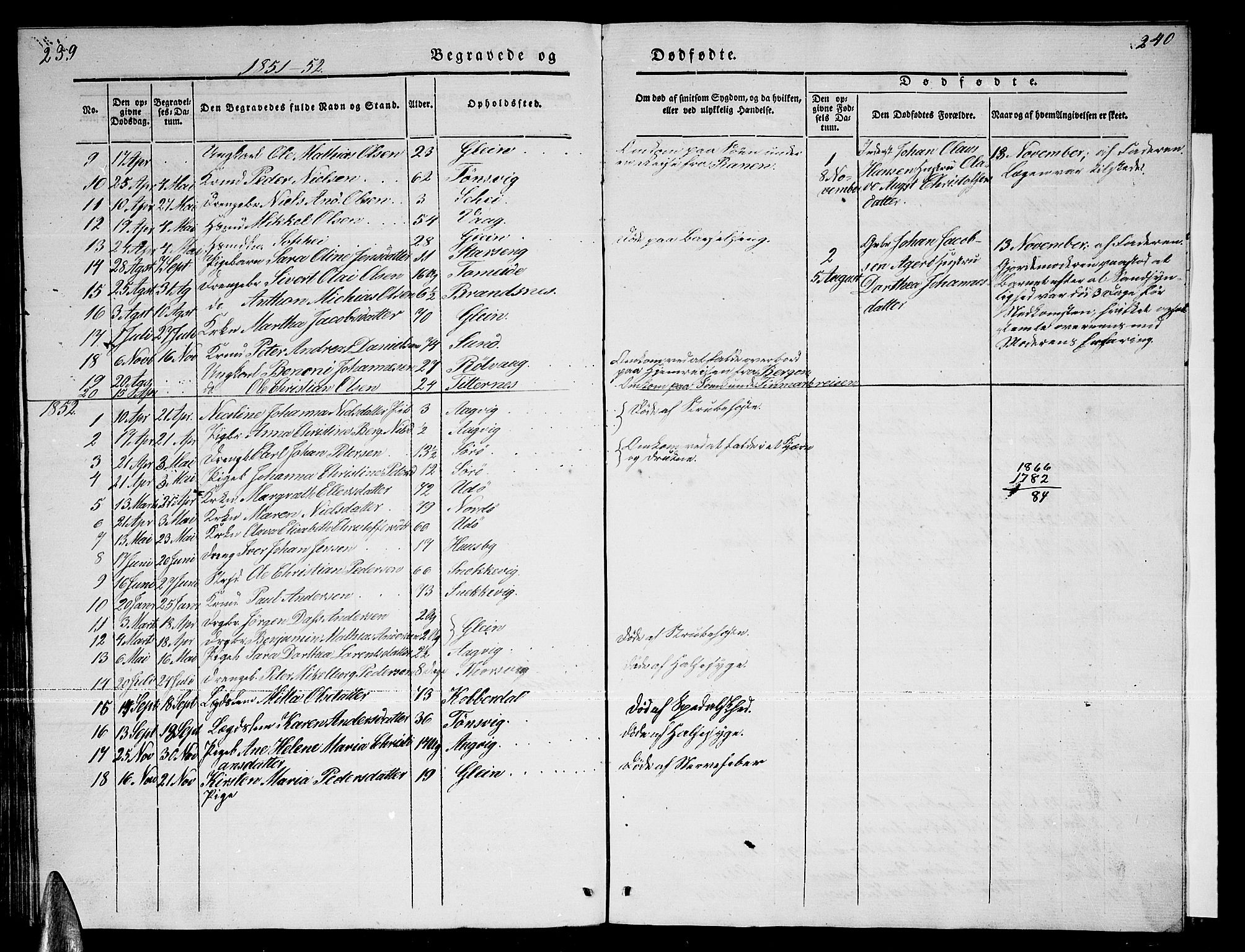 Ministerialprotokoller, klokkerbøker og fødselsregistre - Nordland, SAT/A-1459/835/L0530: Parish register (copy) no. 835C02, 1842-1865, p. 239-240
