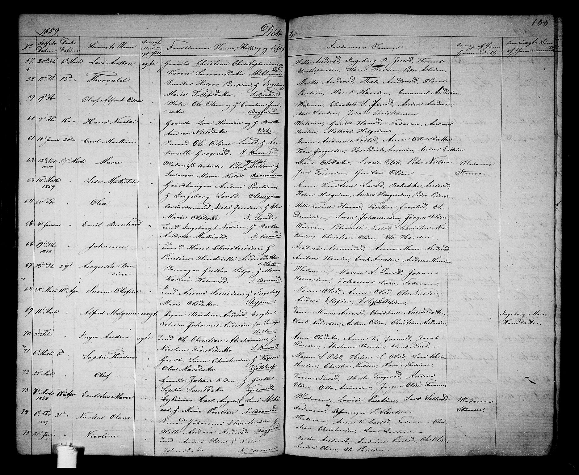 Borre kirkebøker, AV/SAKO-A-338/G/Ga/L0002: Parish register (copy) no. I 2, 1852-1871, p. 100