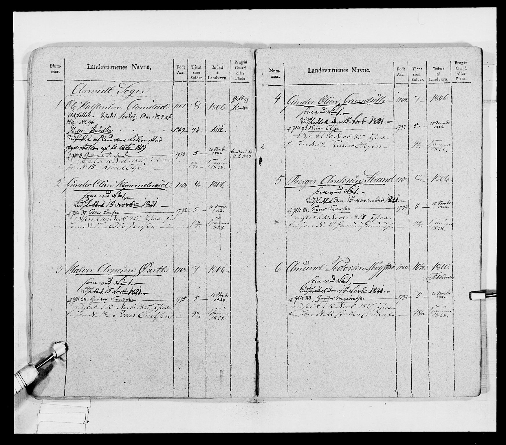 Generalitets- og kommissariatskollegiet, Det kongelige norske kommissariatskollegium, AV/RA-EA-5420/E/Eh/L0027: Skiløperkompaniene, 1812-1832, p. 99