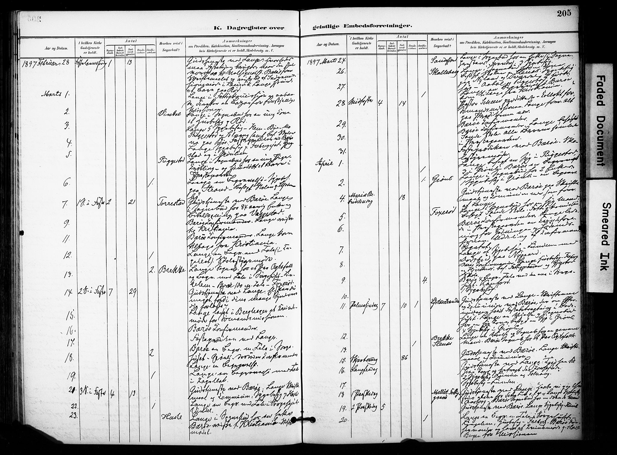 Sandar kirkebøker, AV/SAKO-A-243/F/Fa/L0015: Parish register (official) no. 15, 1896-1907, p. 205